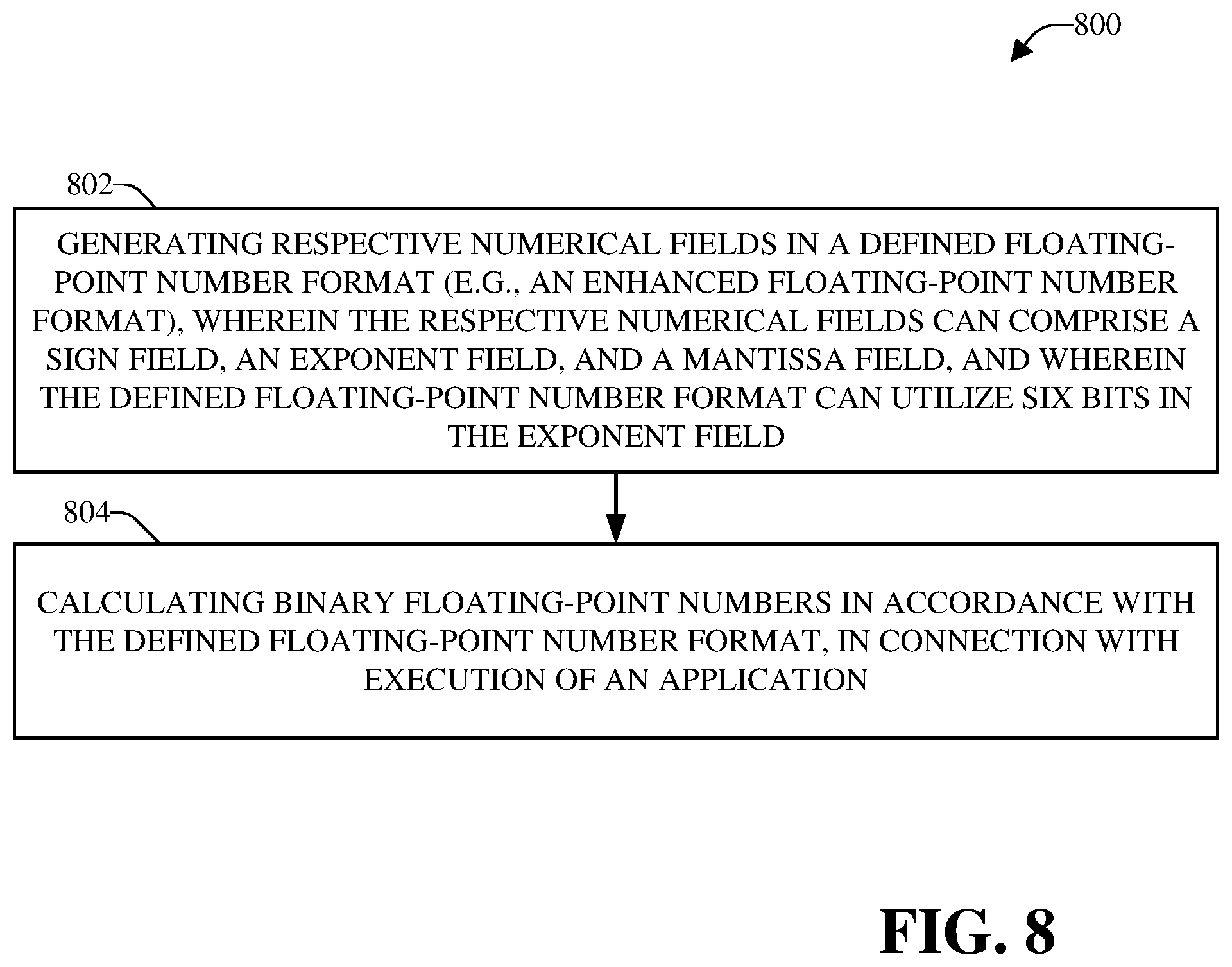 Patent US11775257 Figure 8 – Enhanced low precision binary floating-point formatting