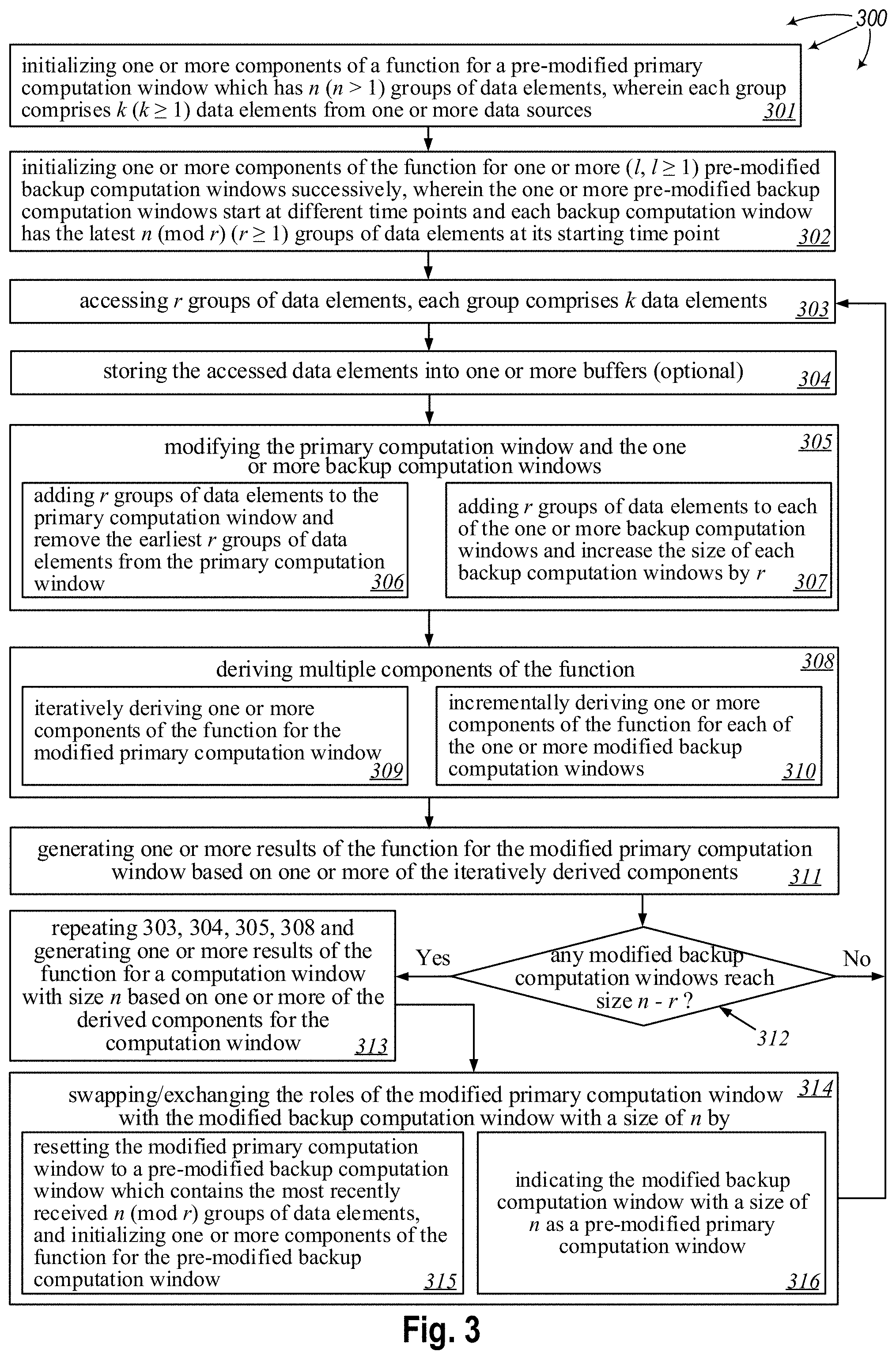 Patent US11775258 Figure 5 – Elimination of rounding error accumulation
