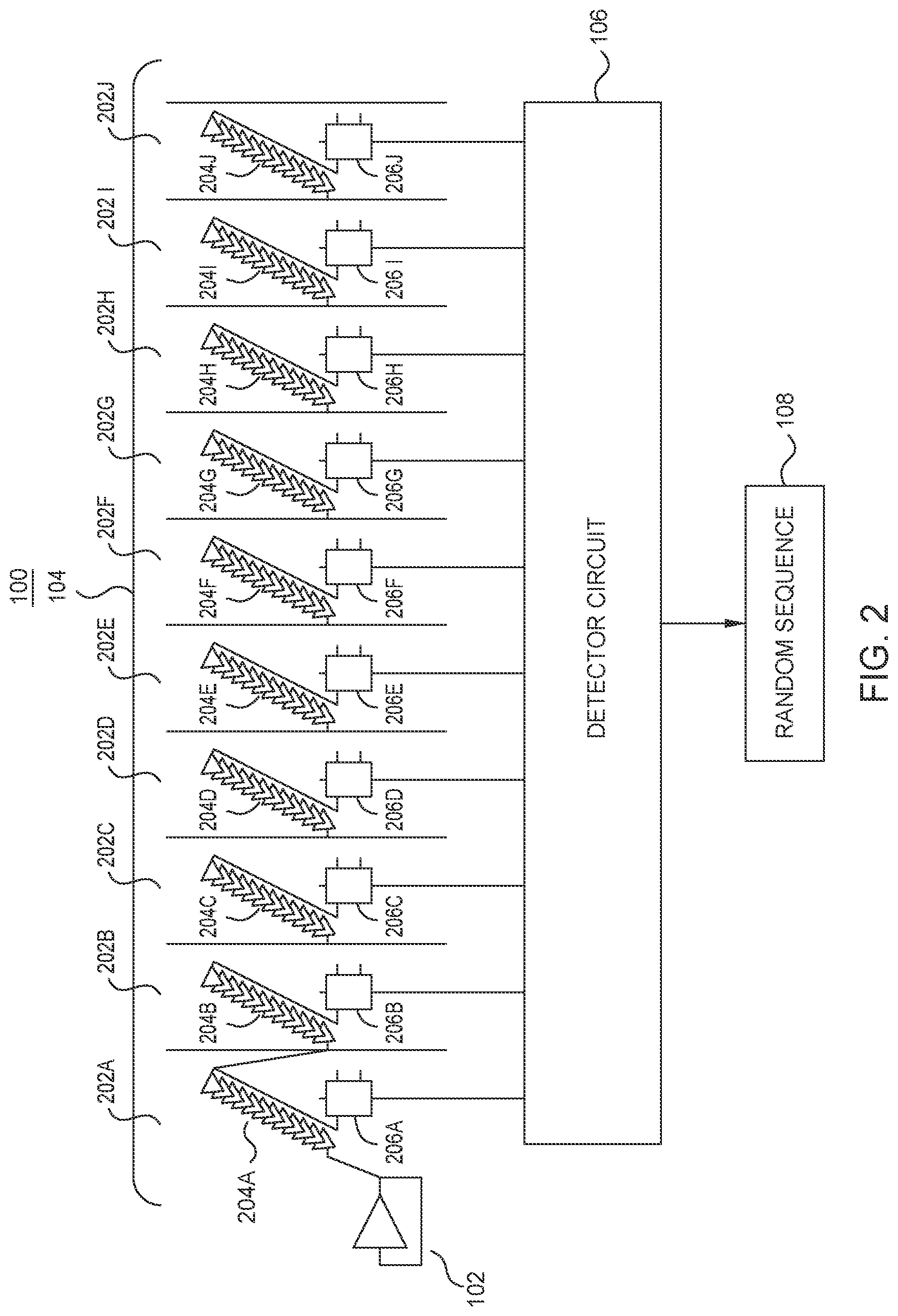 Patent US11775259 Figure 2 – Random number generator
