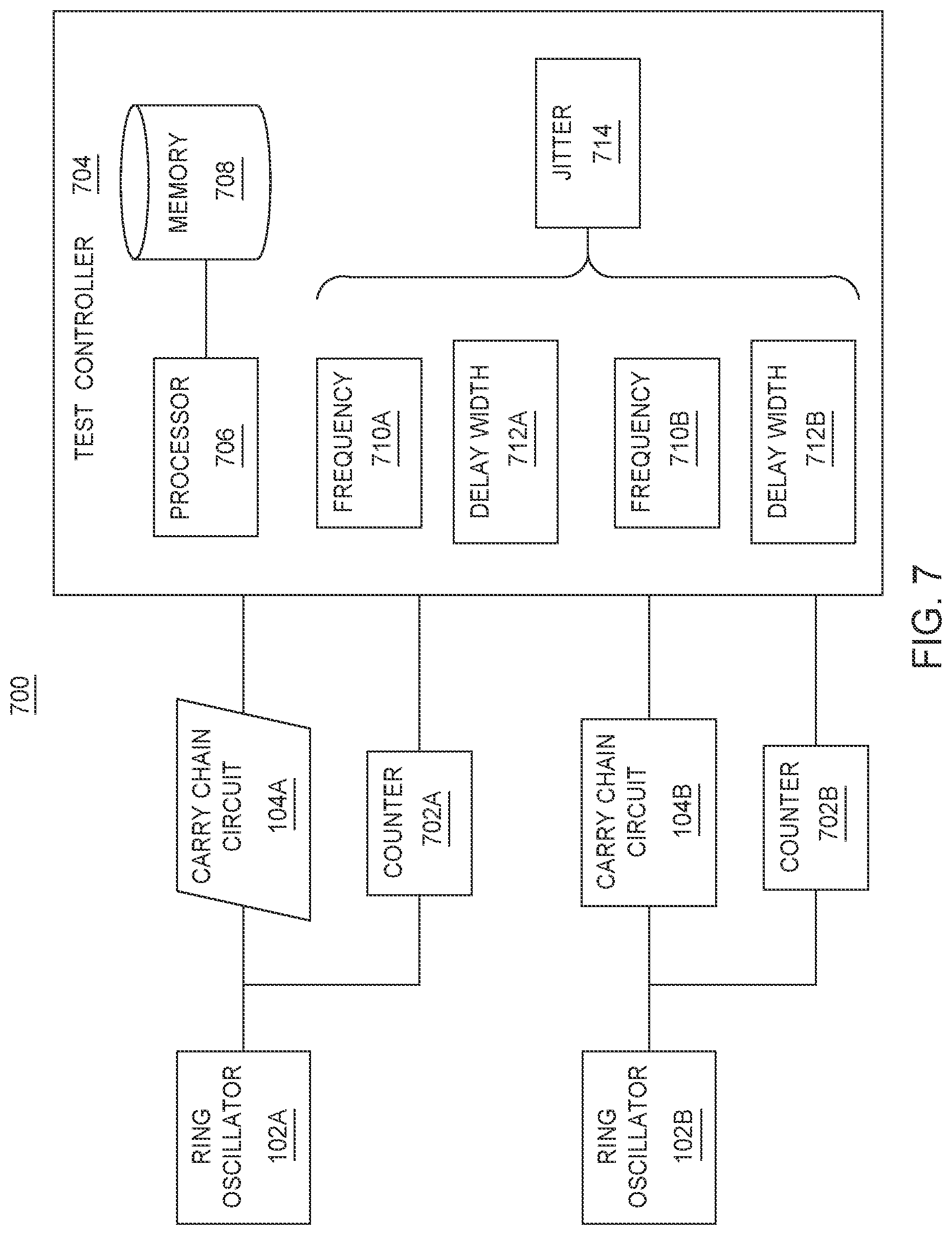 Patent US11775259 Figure 6 – Random number generator