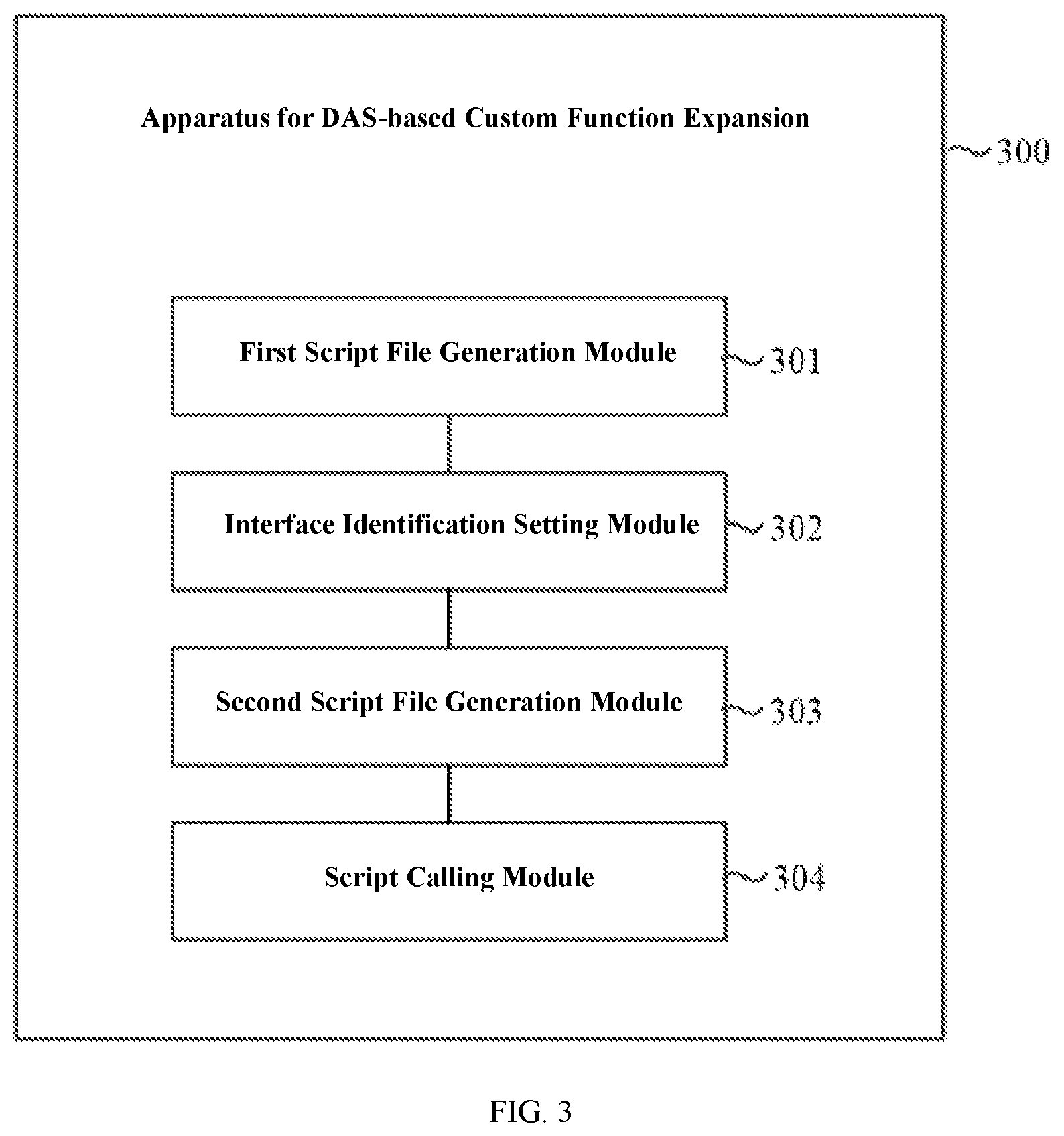 Patent US11775260 Figure 3 – Method, apparatus, and device for DAS-based custom function expansion, and storage medium