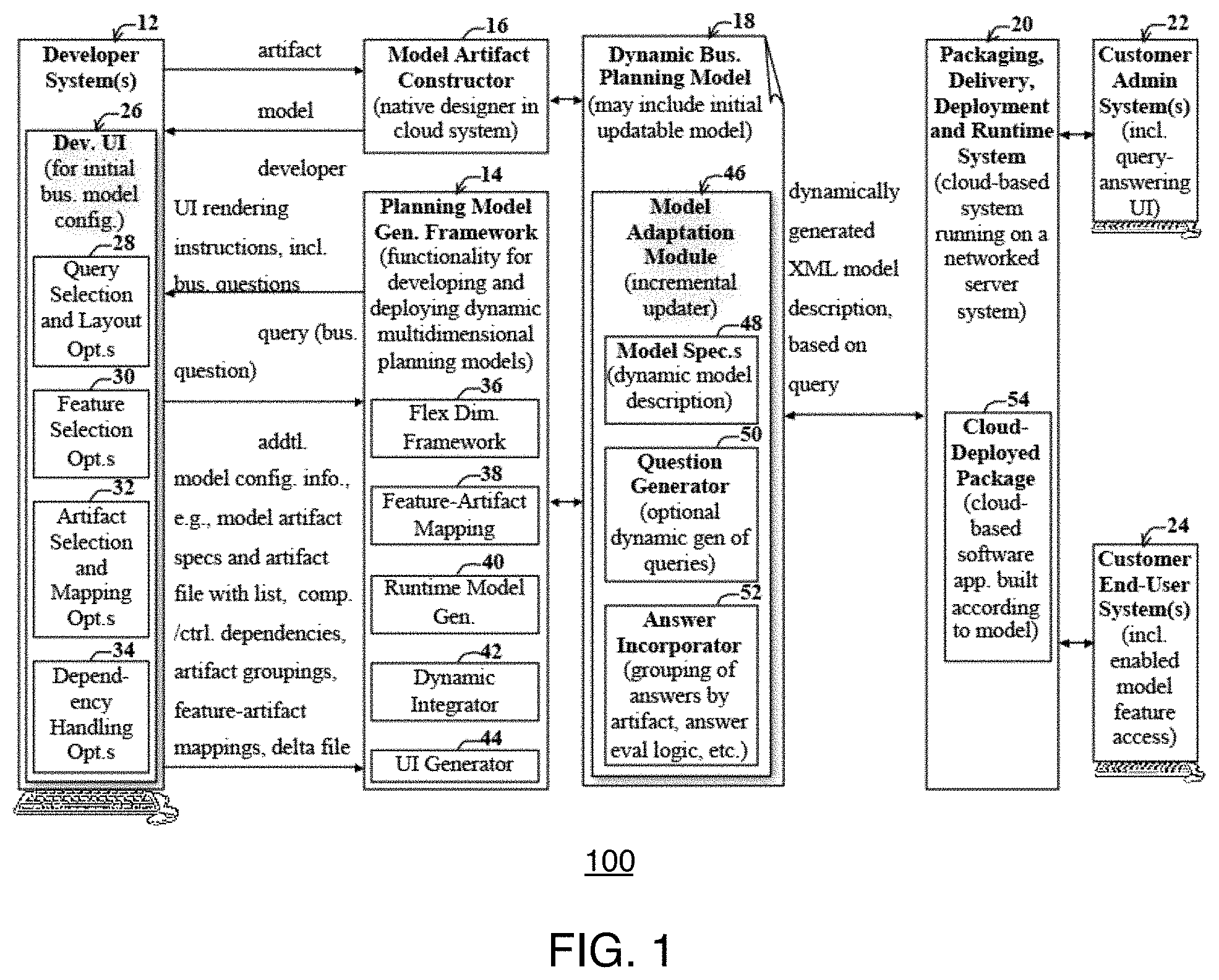 Patent US11775261 Figure 1 – Dynamic process model palette