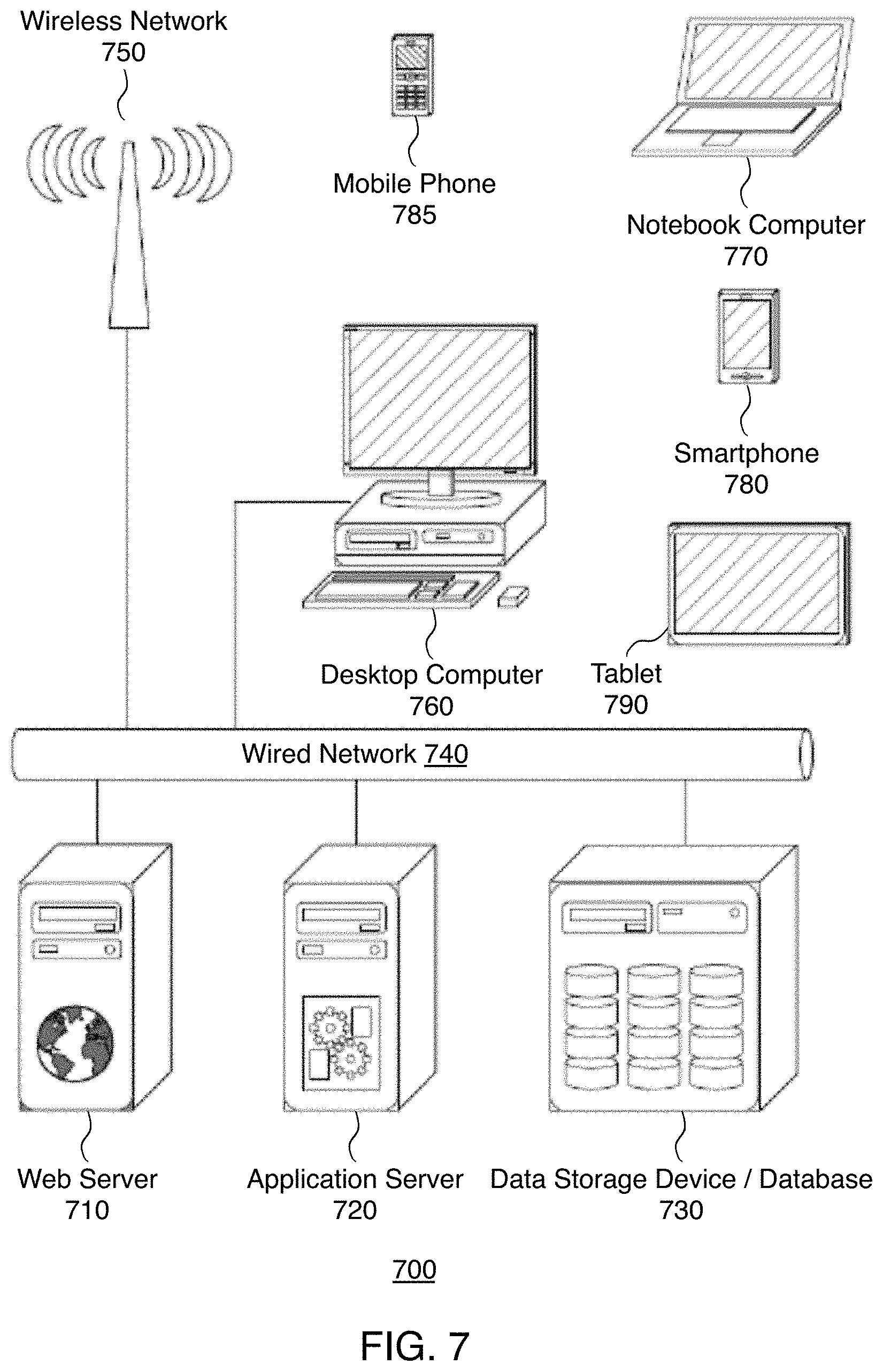 Patent US11775261 Figure 7 – Dynamic process model palette