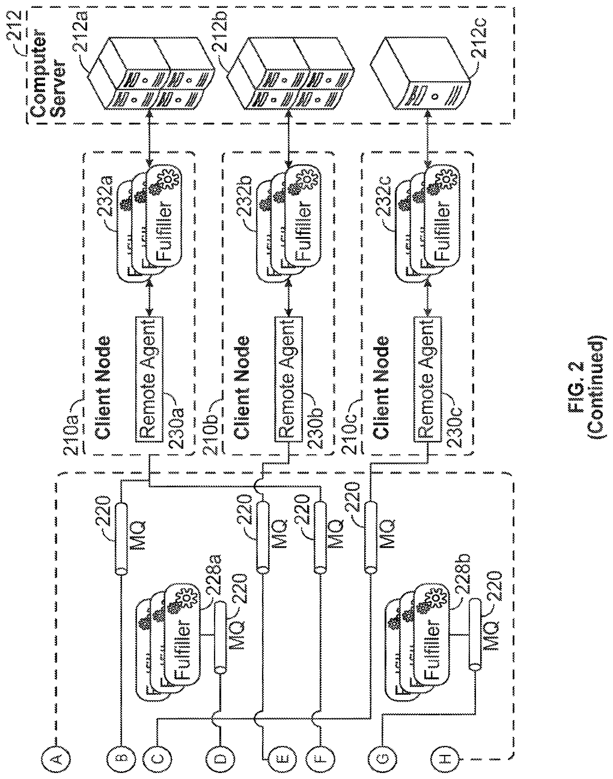 Patent US11775262 Figure 3 – Multi-technology visual integrated data management and analytics development and deployment environment