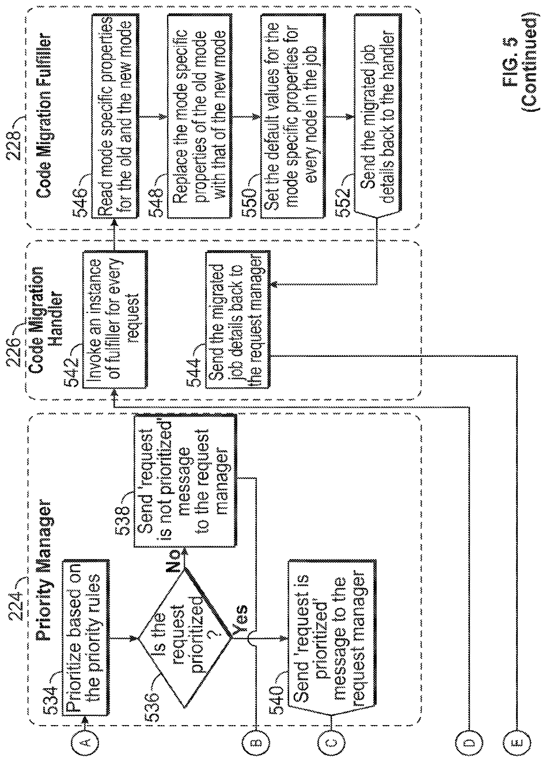 Patent US11775262 Figure 11 – Multi-technology visual integrated data management and analytics development and deployment environment