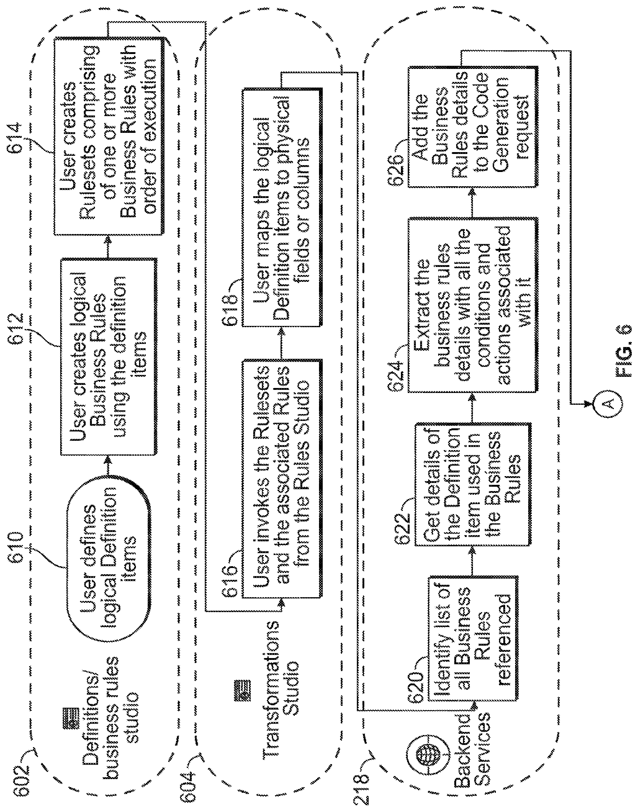 Patent US11775262 Figure 12 – Multi-technology visual integrated data management and analytics development and deployment environment
