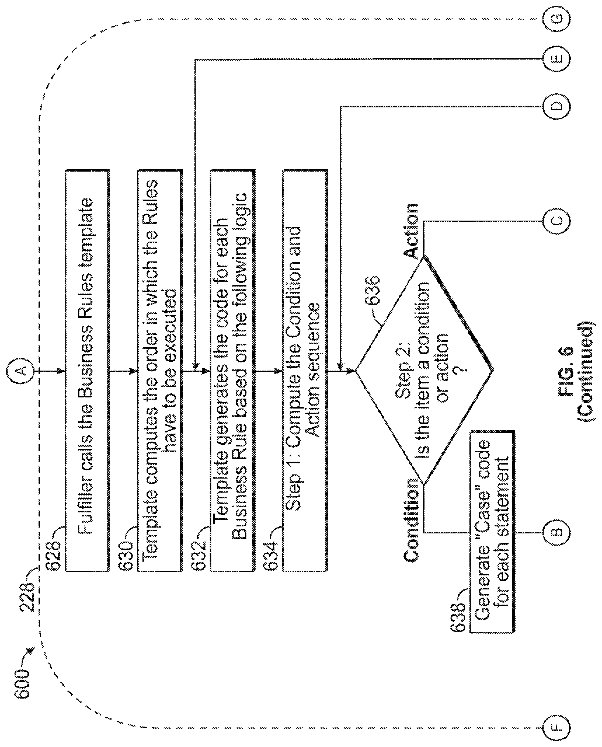 Patent US11775262 Figure 13 – Multi-technology visual integrated data management and analytics development and deployment environment