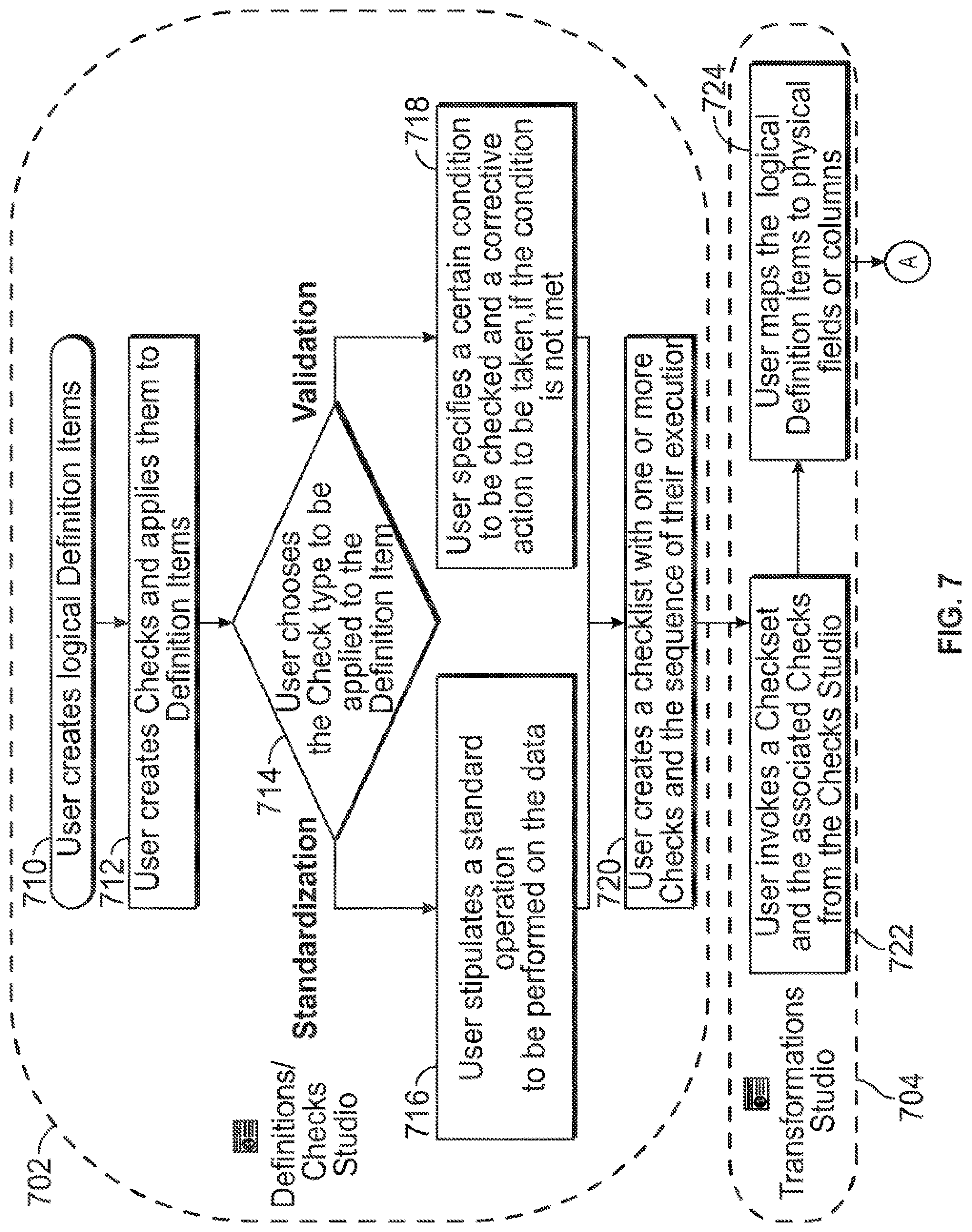 Patent US11775262 Figure 15 – Multi-technology visual integrated data management and analytics development and deployment environment