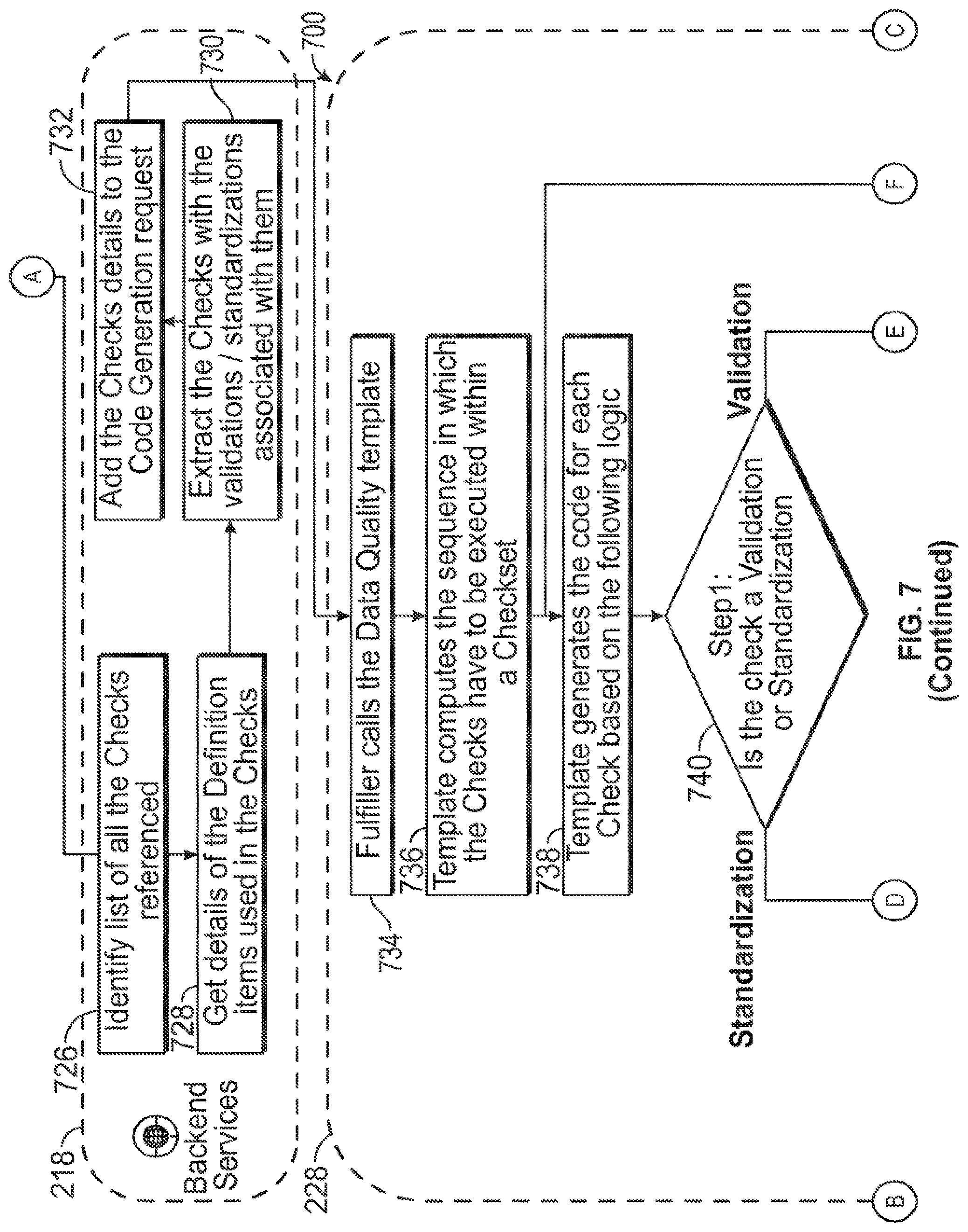 Patent US11775262 Figure 16 – Multi-technology visual integrated data management and analytics development and deployment environment