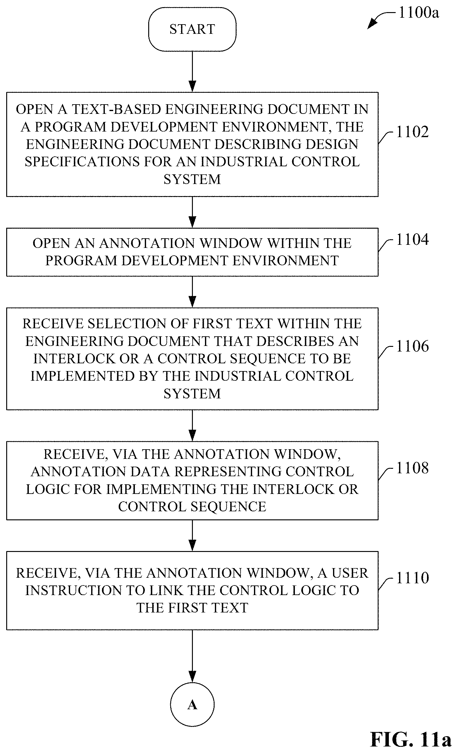 Patent US11775263 Figure 11 – Control code generation and collaboration using active machine learning