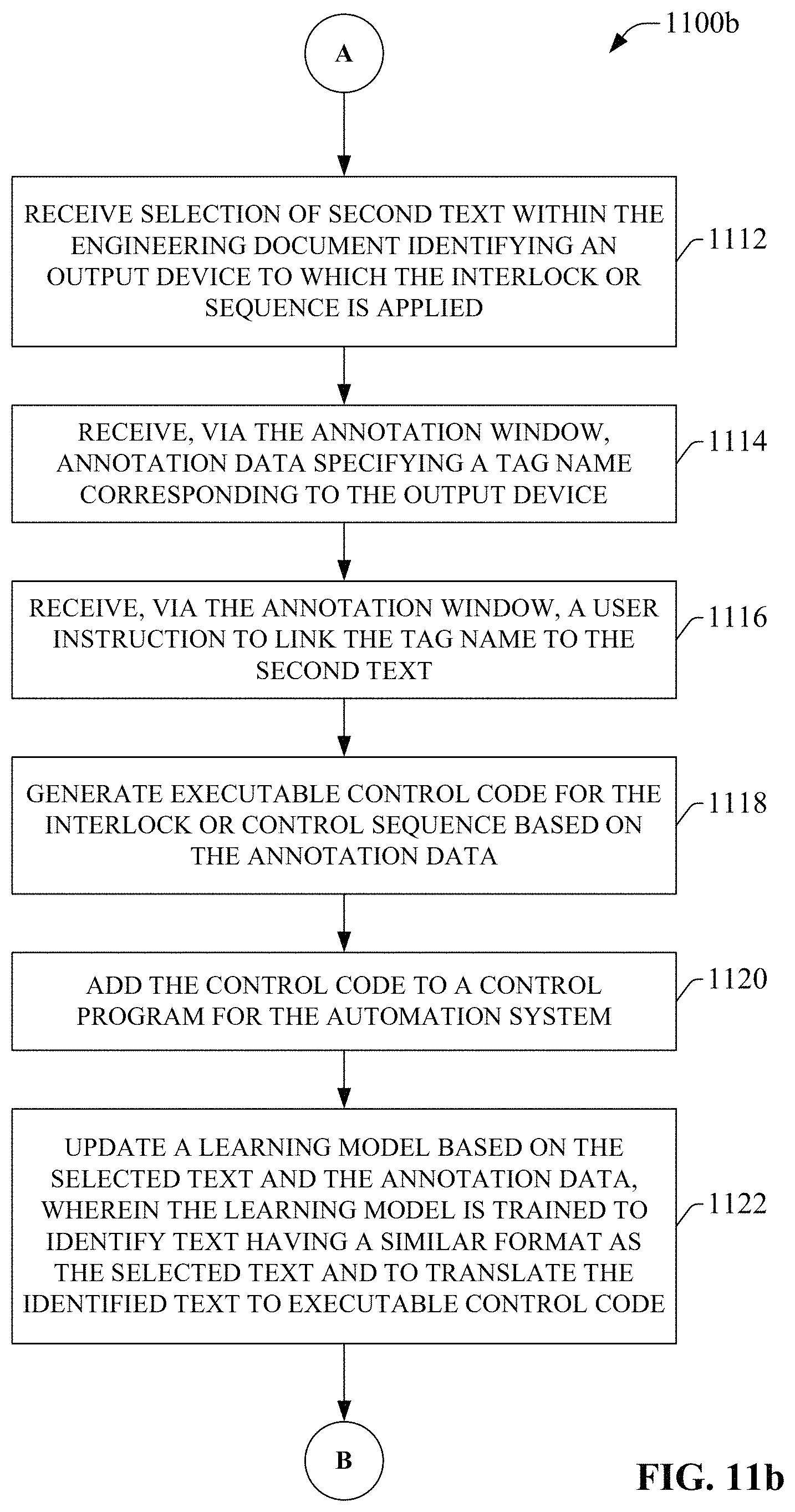 Patent US11775263 Figure 12 – Control code generation and collaboration using active machine learning