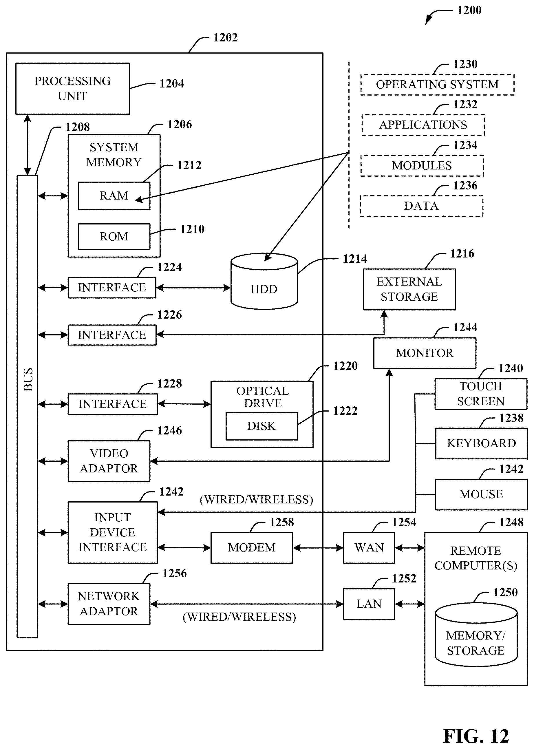 Patent US11775263 Figure 15 – Control code generation and collaboration using active machine learning