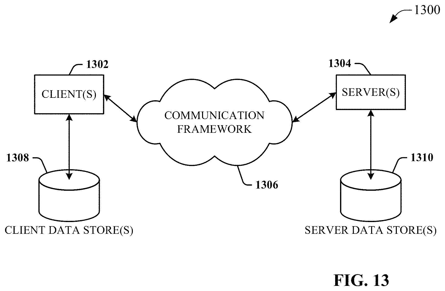 Patent US11775263 Figure 16 – Control code generation and collaboration using active machine learning