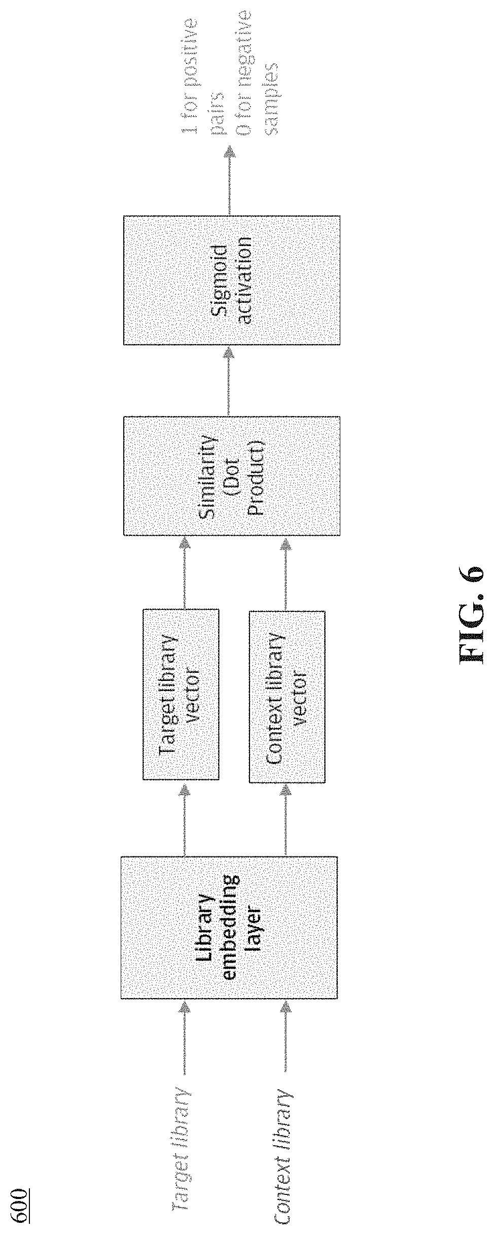 Patent US11775265 Figure 6 – Method and system for library package management