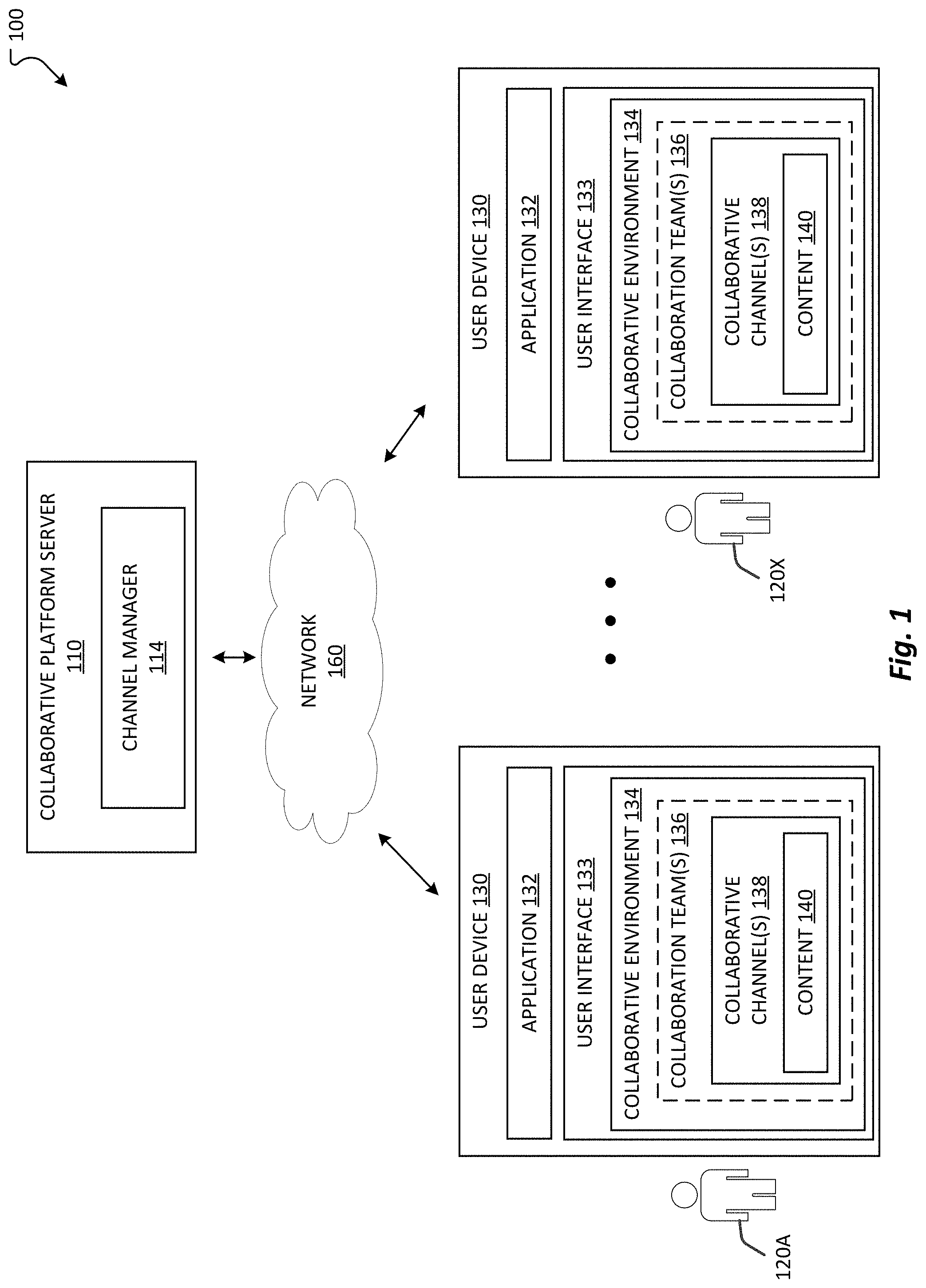 Patent US11775266 Figure 1 – Self-joining mode for shared collaborative channel