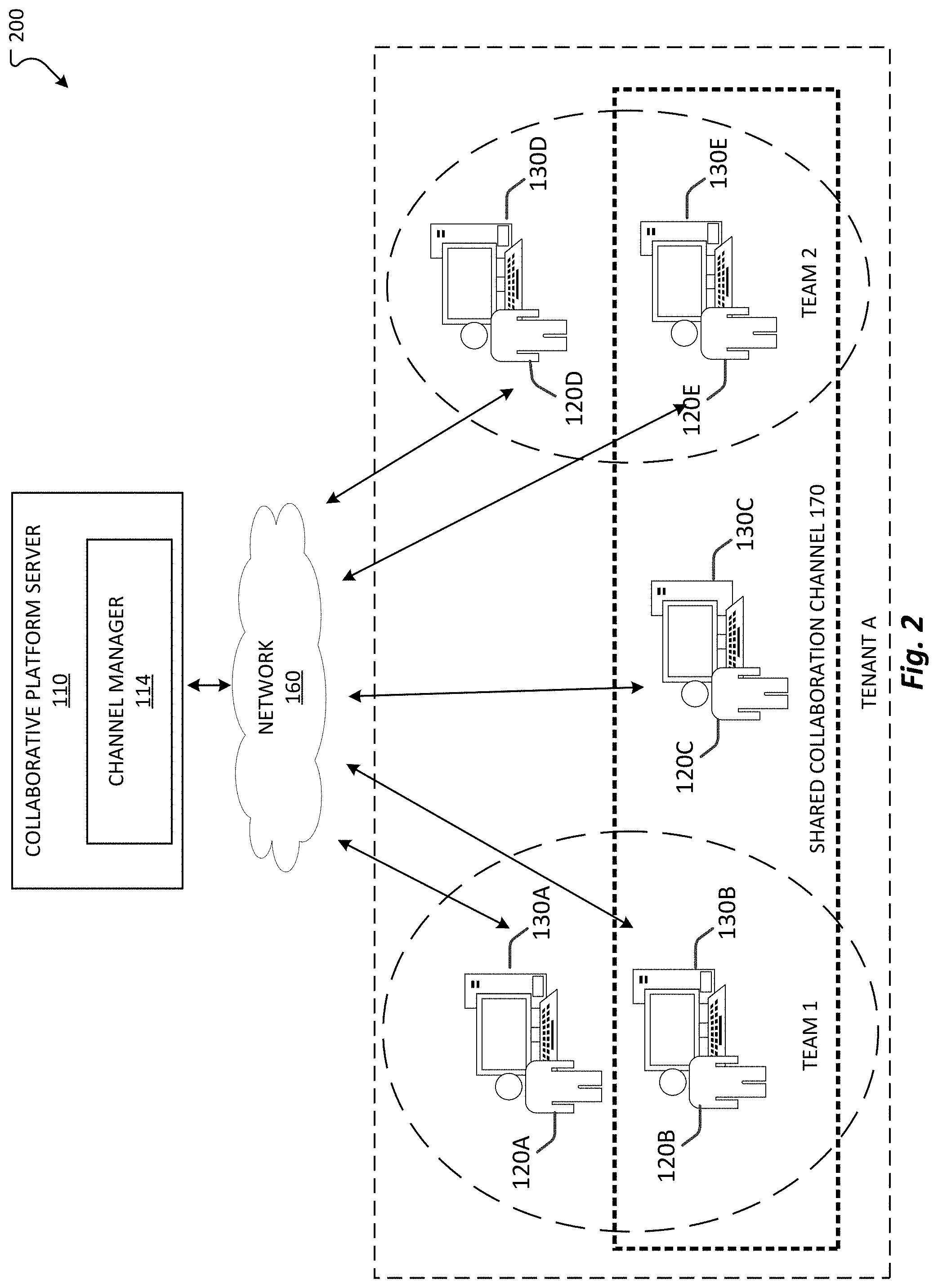 Patent US11775266 Figure 2 – Self-joining mode for shared collaborative channel