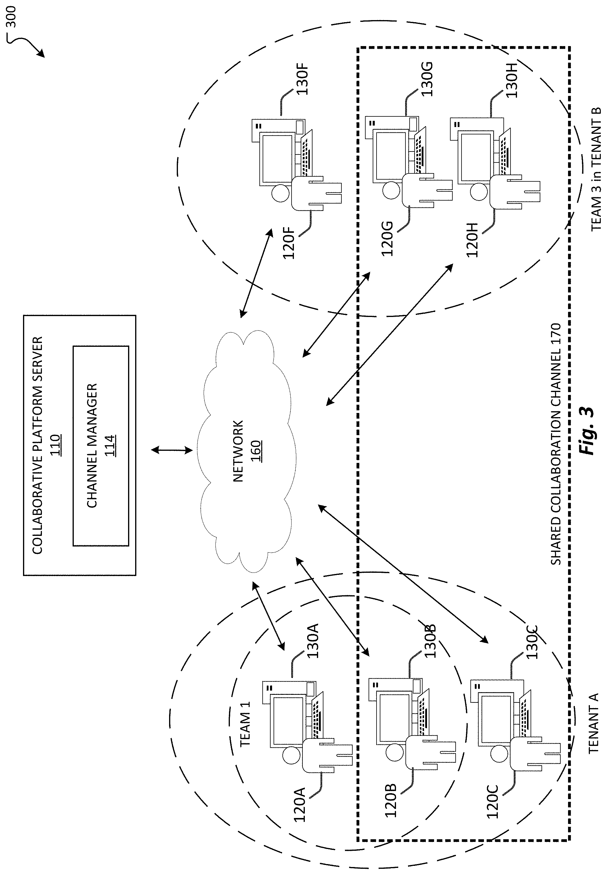 Patent US11775266 Figure 3 – Self-joining mode for shared collaborative channel