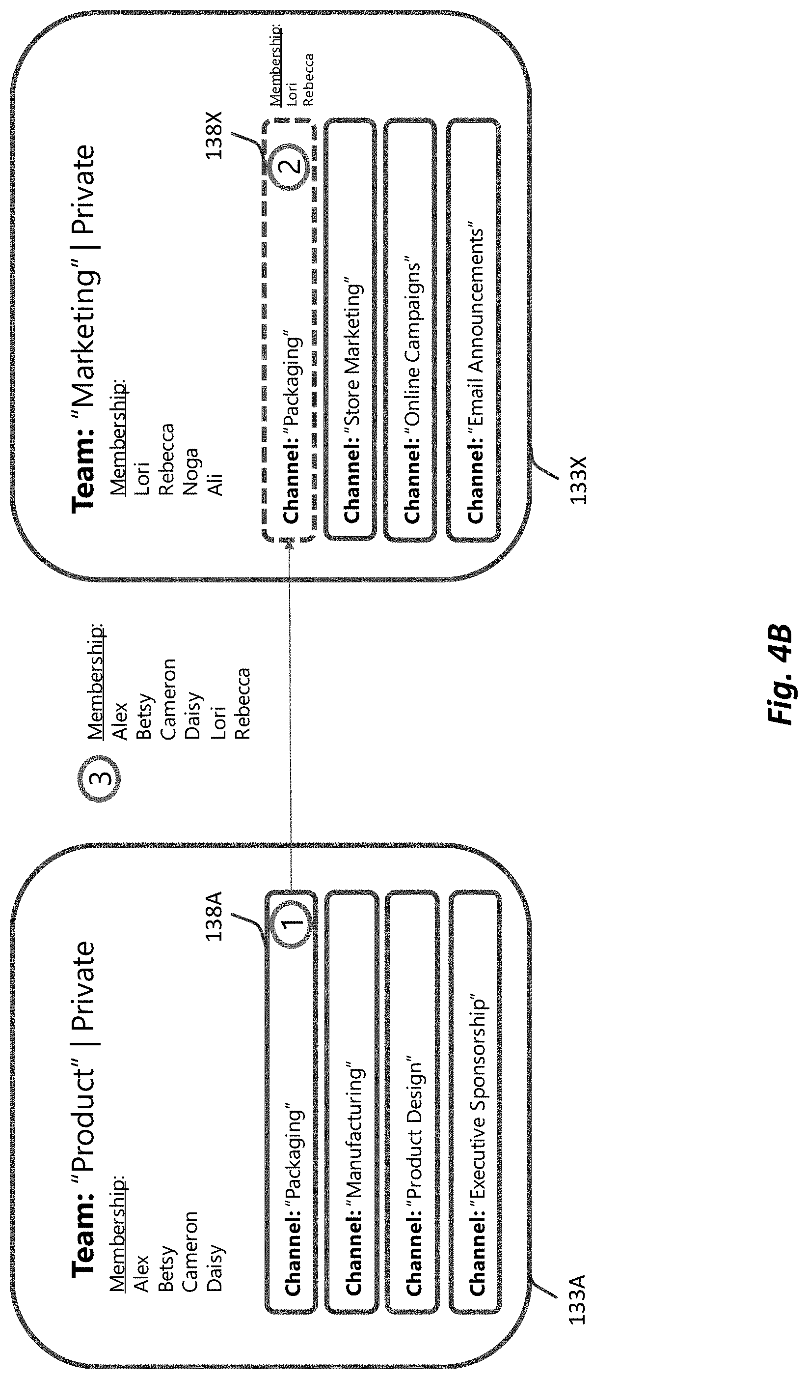 Patent US11775266 Figure 5 – Self-joining mode for shared collaborative channel