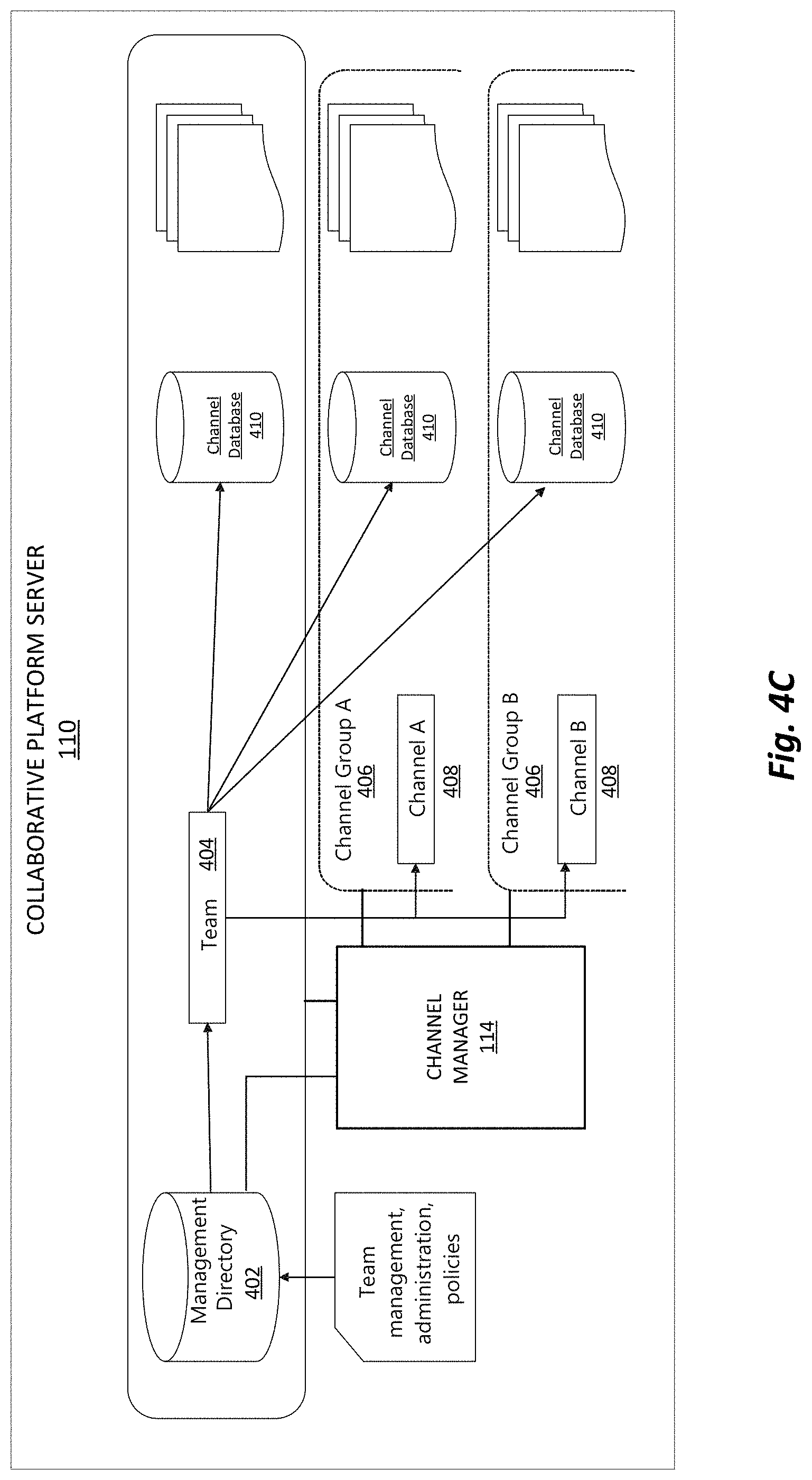 Patent US11775266 Figure 6 – Self-joining mode for shared collaborative channel