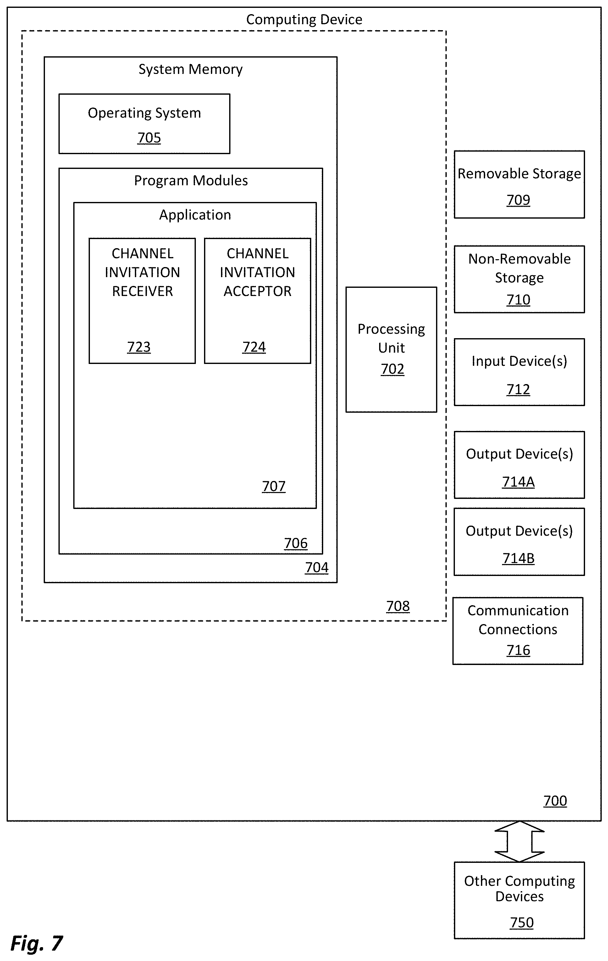 Patent US11775266 Figure 10 – Self-joining mode for shared collaborative channel