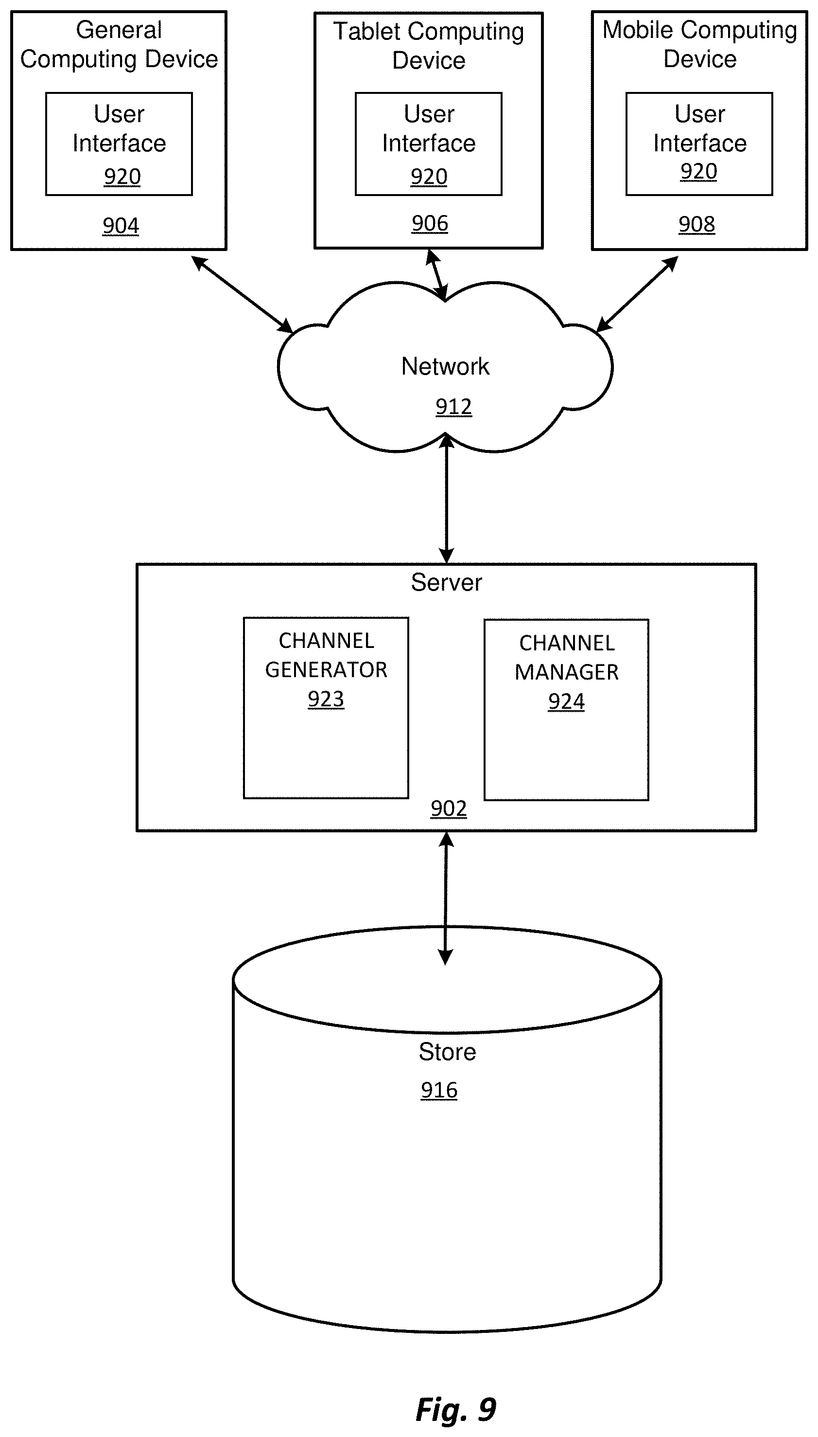 Patent US11775266 Figure 13 – Self-joining mode for shared collaborative channel