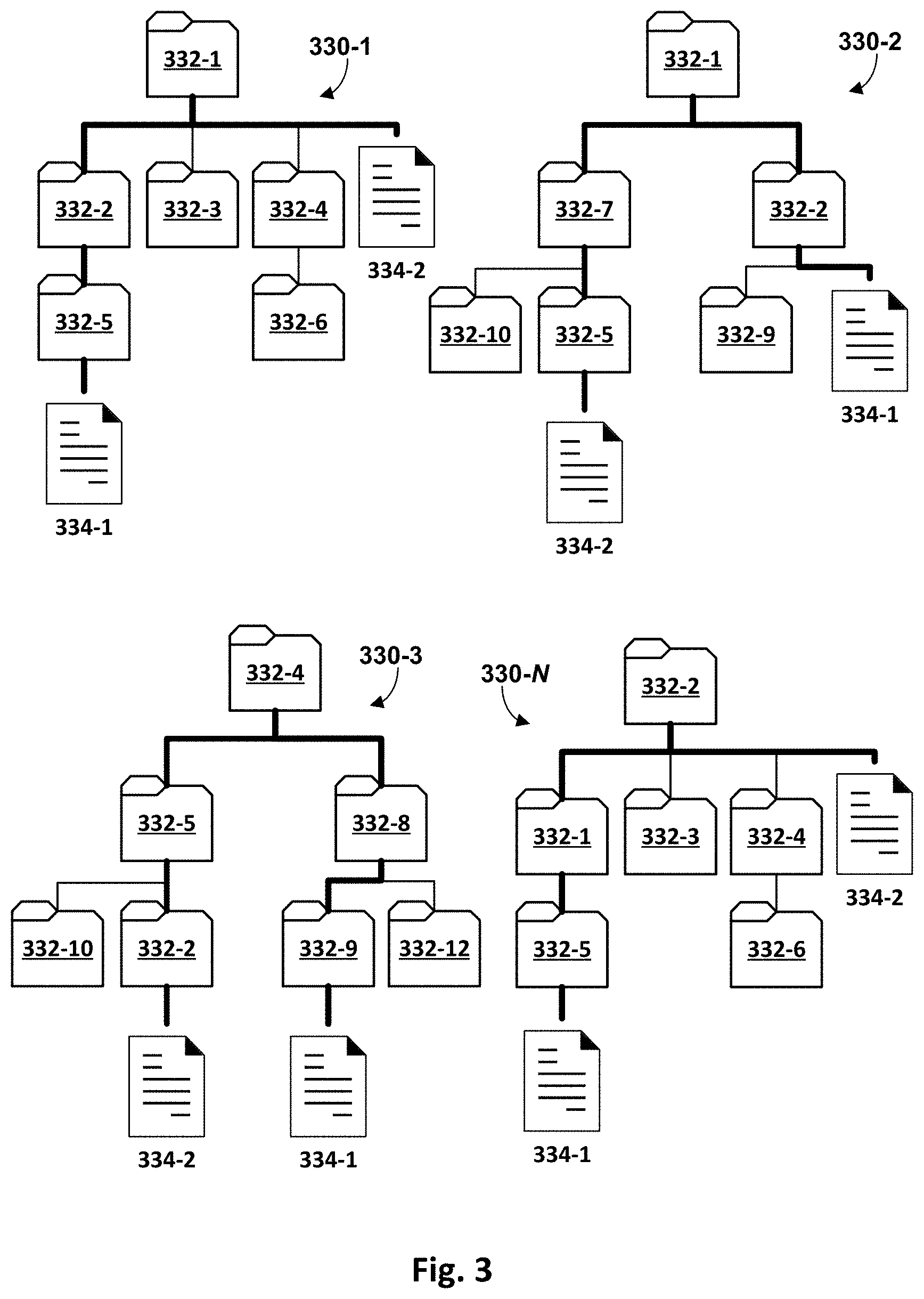 Patent US11775267 Figure 3 – Identification and application of related source code edits