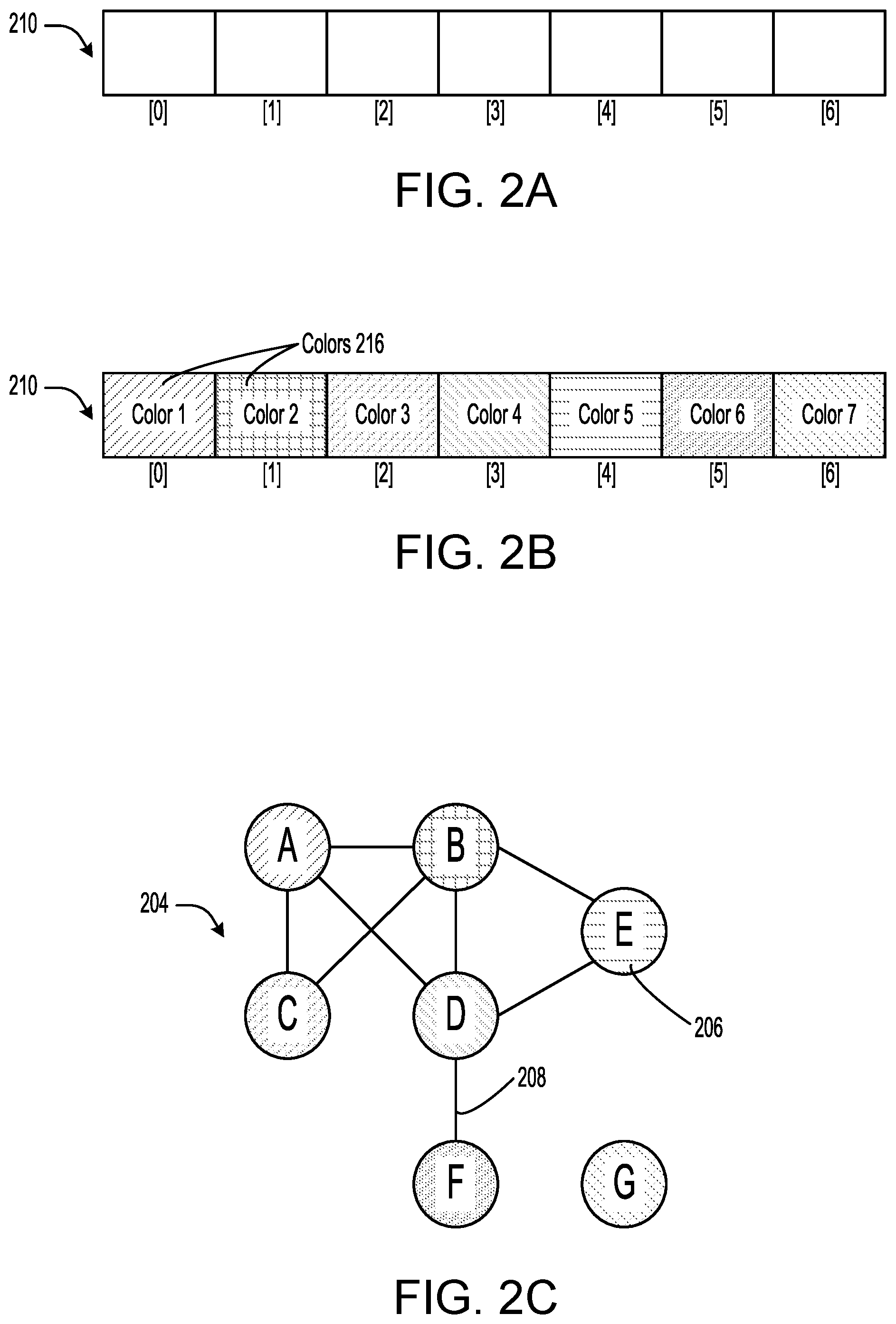 Patent US11775268 Figure 2 – Color selection schemes for storage allocation