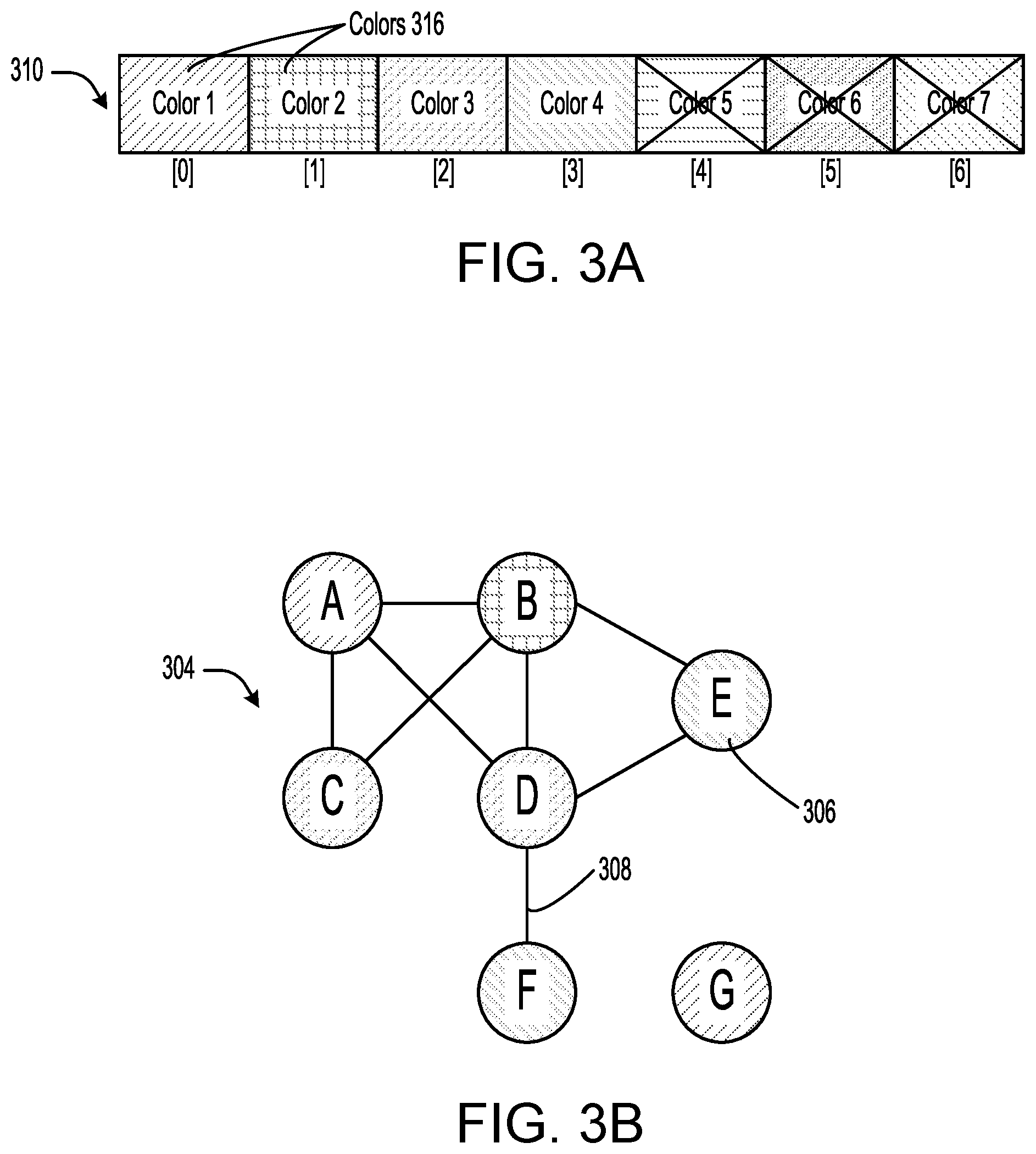 Patent US11775268 Figure 3 – Color selection schemes for storage allocation