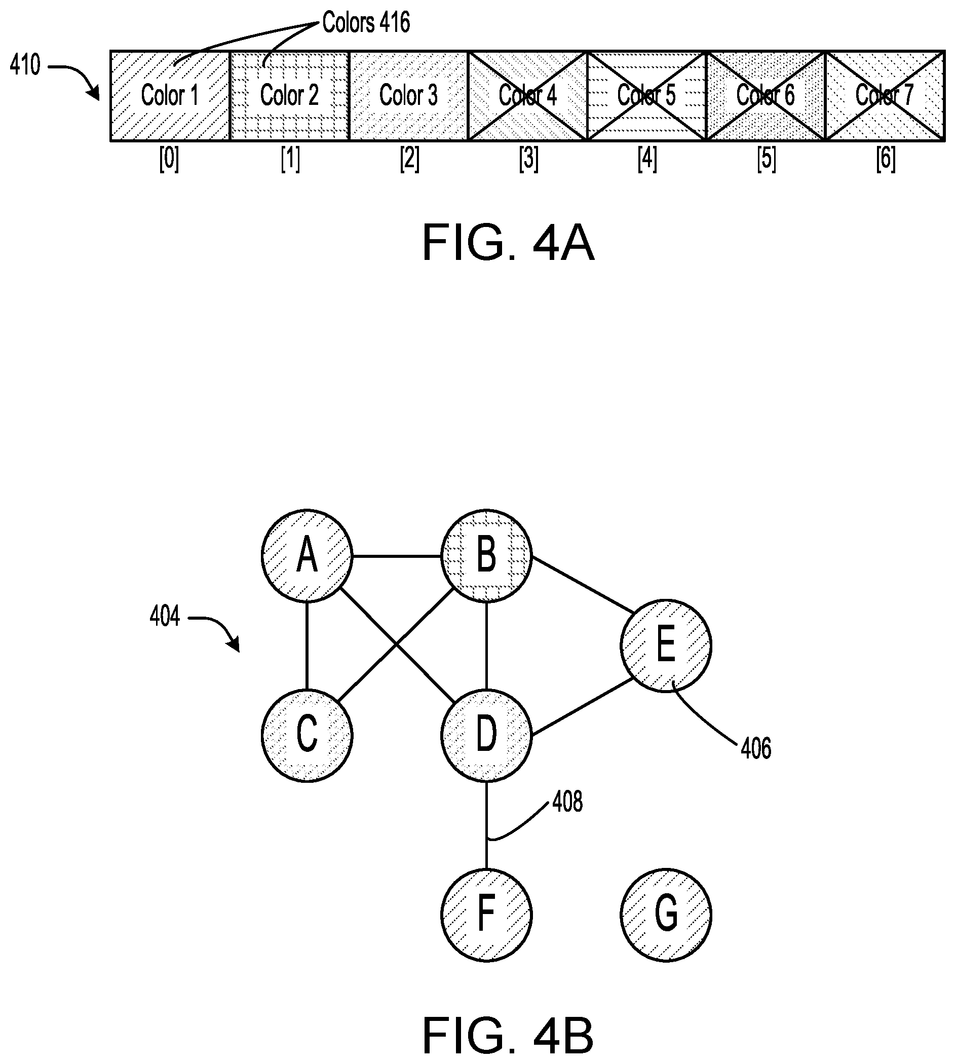 Patent US11775268 Figure 4 – Color selection schemes for storage allocation