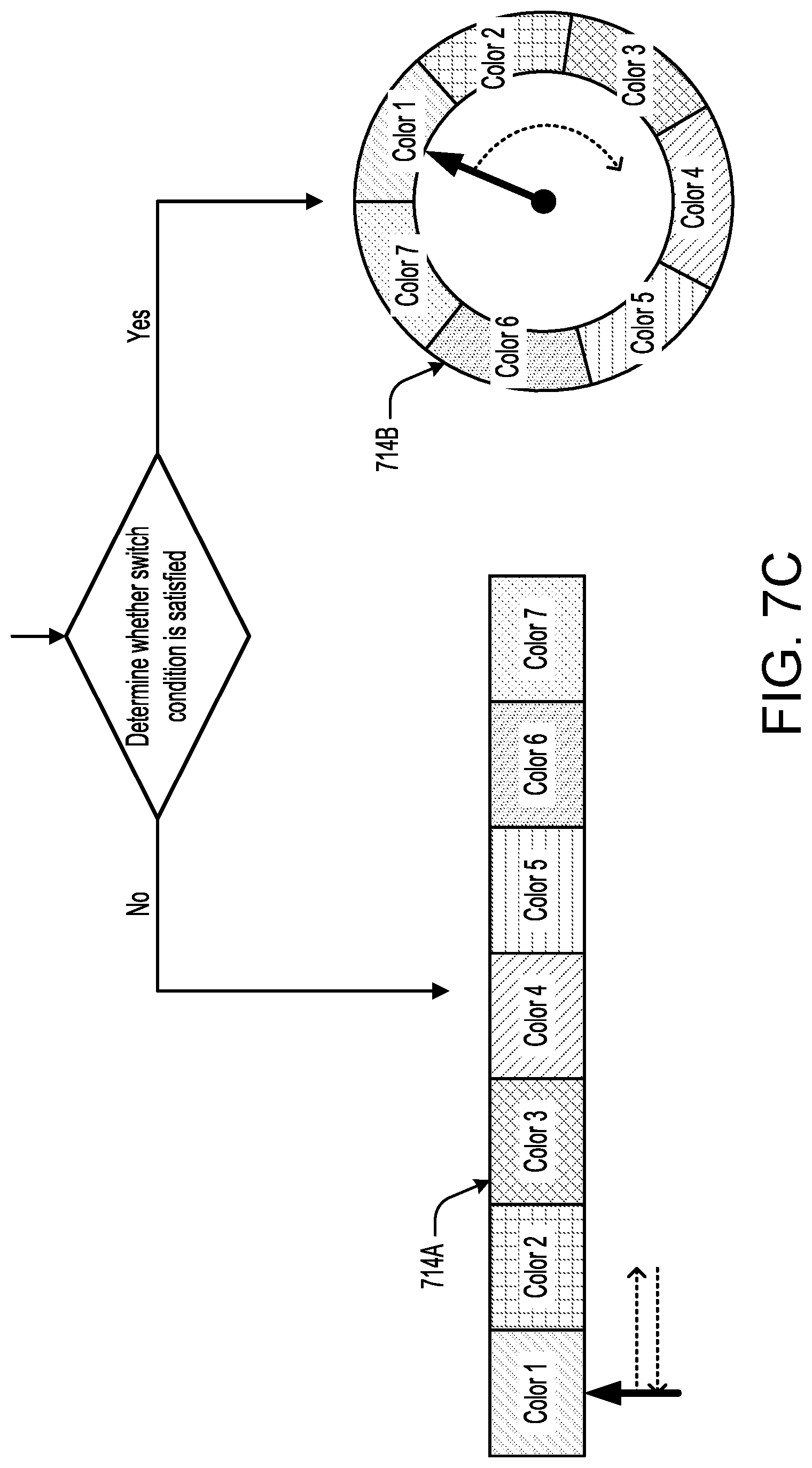 Patent US11775268 Figure 12 – Color selection schemes for storage allocation