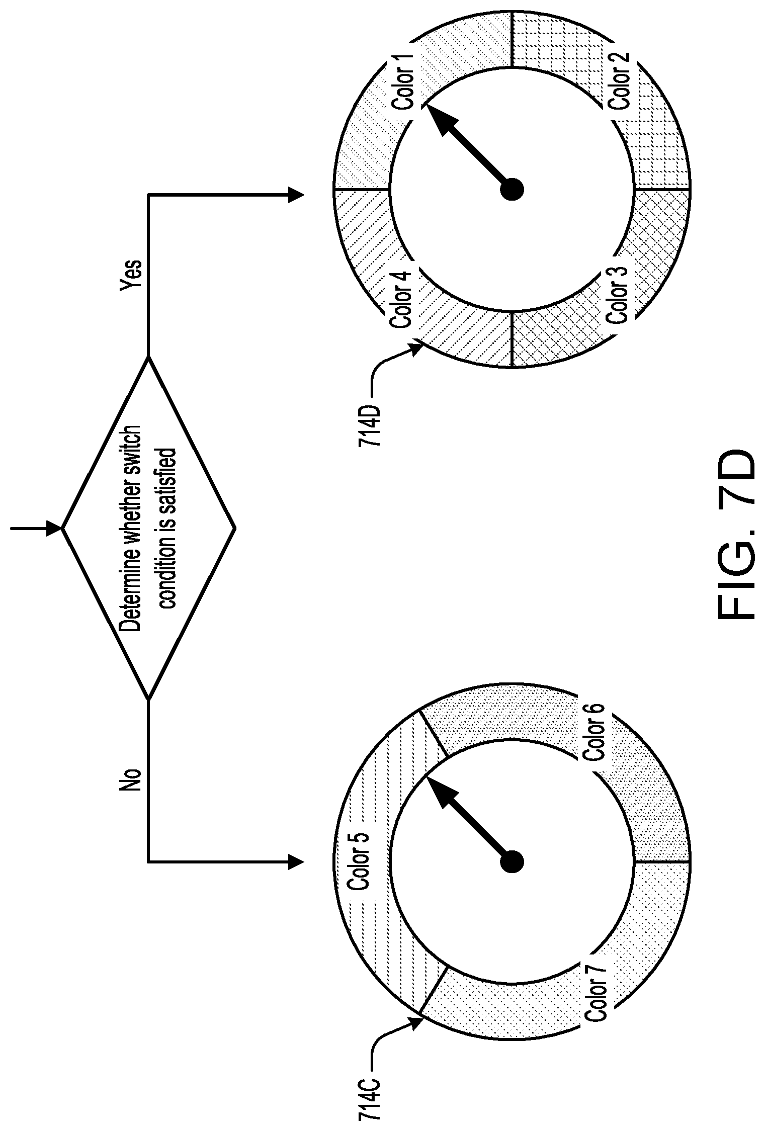 Patent US11775268 Figure 13 – Color selection schemes for storage allocation