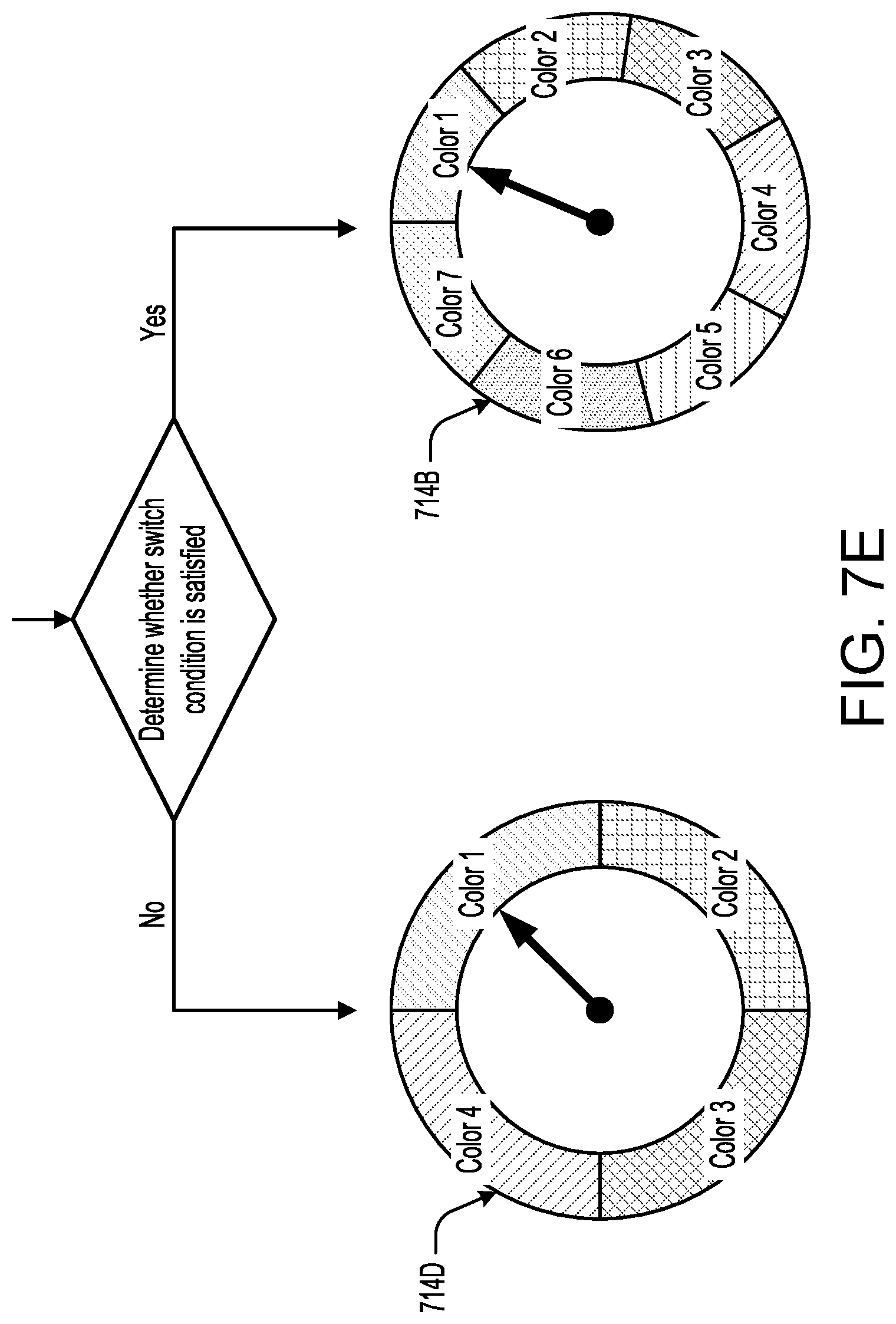 Patent US11775268 Figure 14 – Color selection schemes for storage allocation