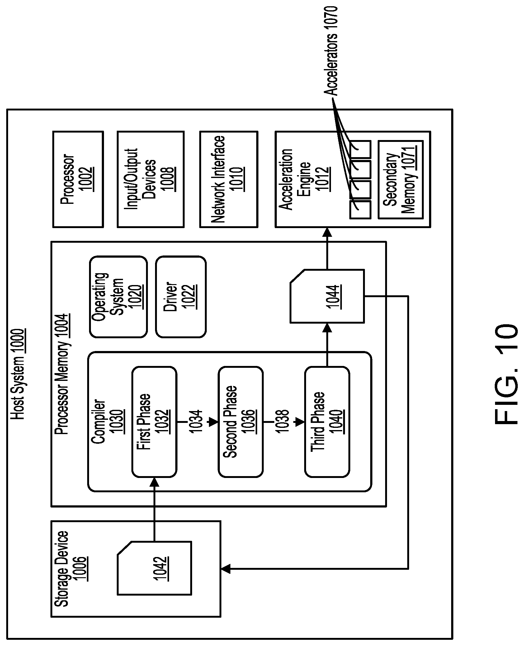 Patent US11775268 Figure 17 – Color selection schemes for storage allocation