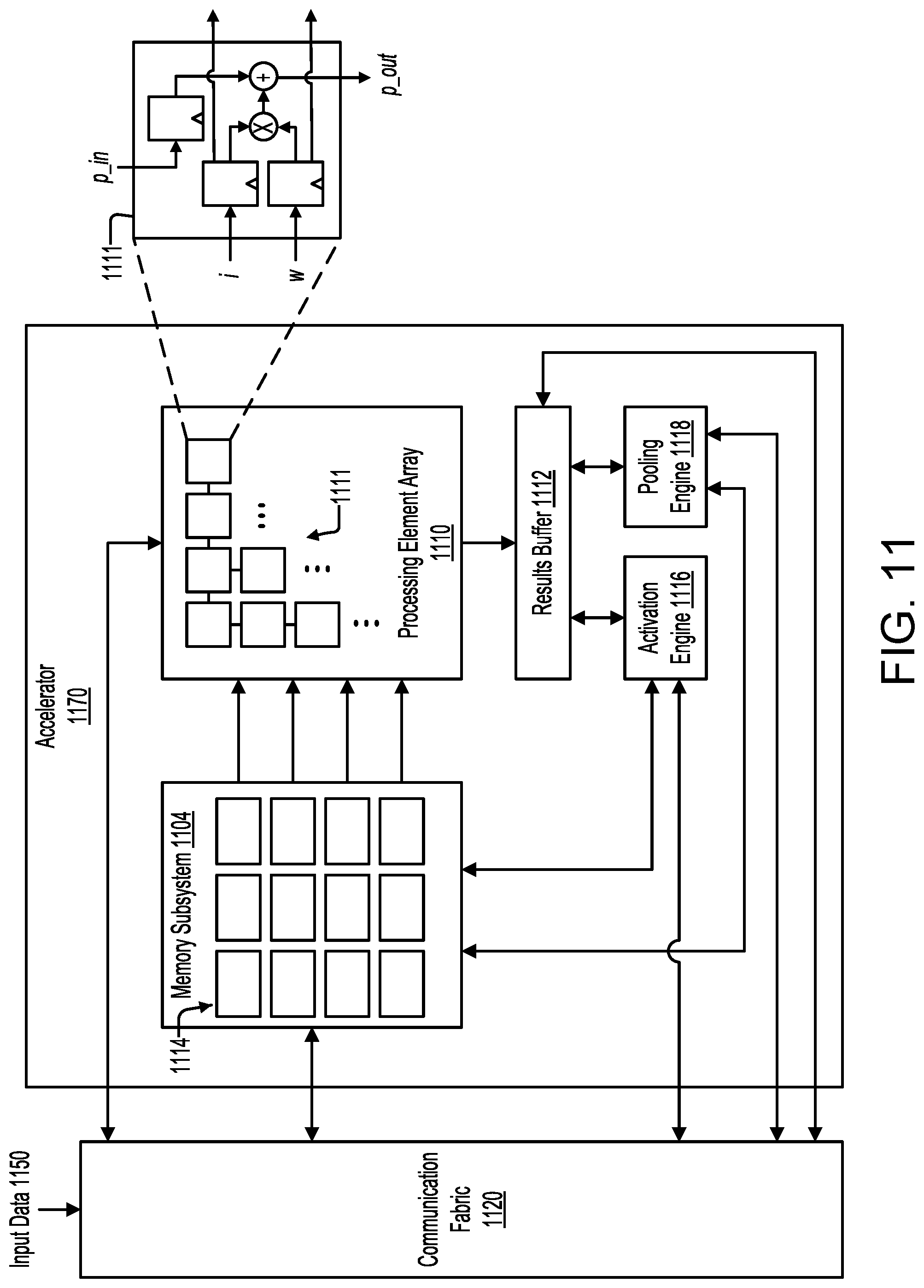 Patent US11775268 Figure 18 – Color selection schemes for storage allocation