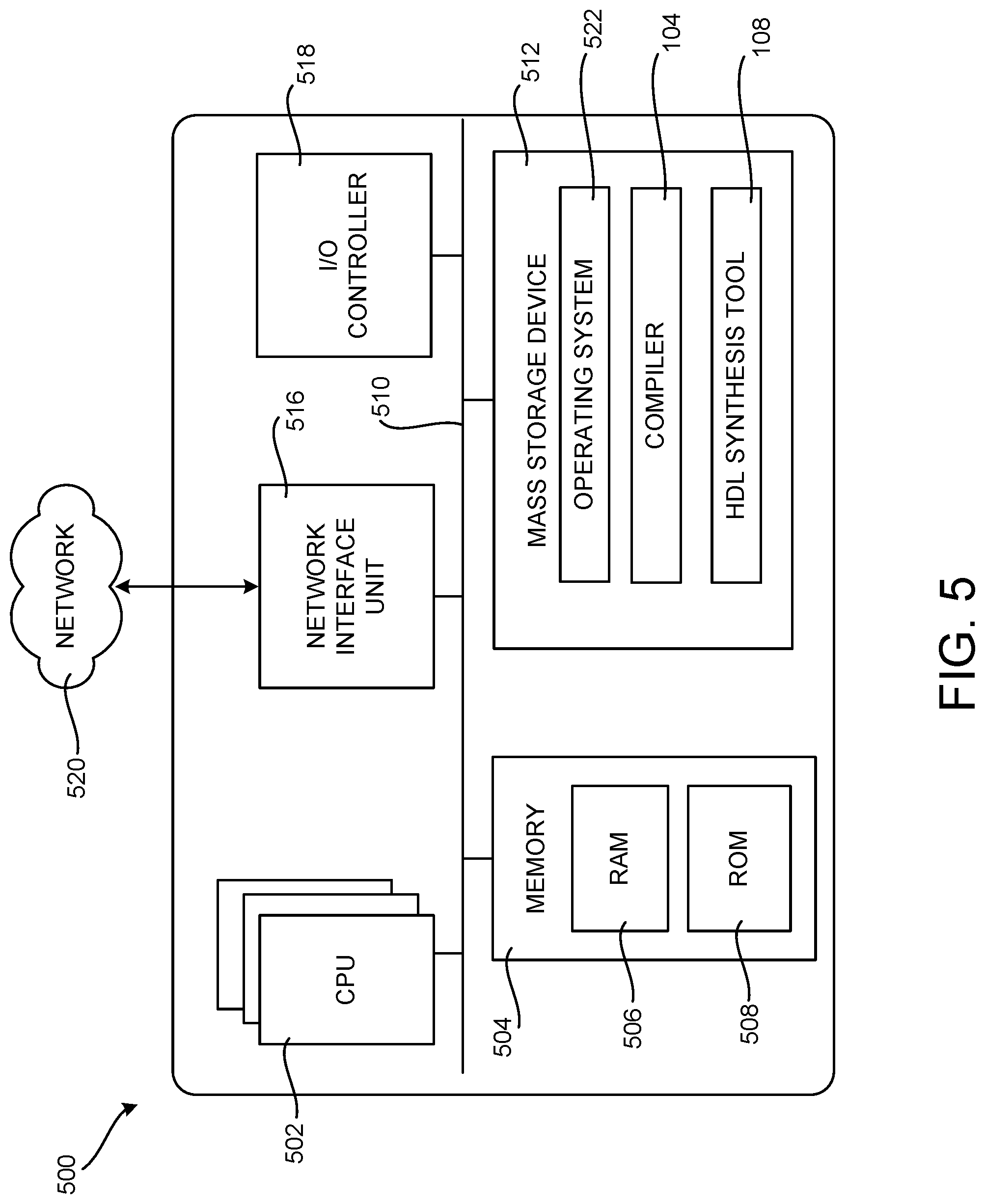 Patent US11775269 Figure 6 – Generating a synchronous digital circuit from a source code construct defining a function call