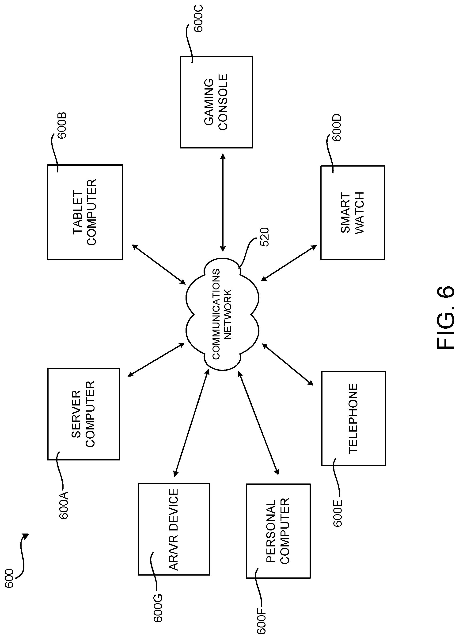 Patent US11775269 Figure 7 – Generating a synchronous digital circuit from a source code construct defining a function call