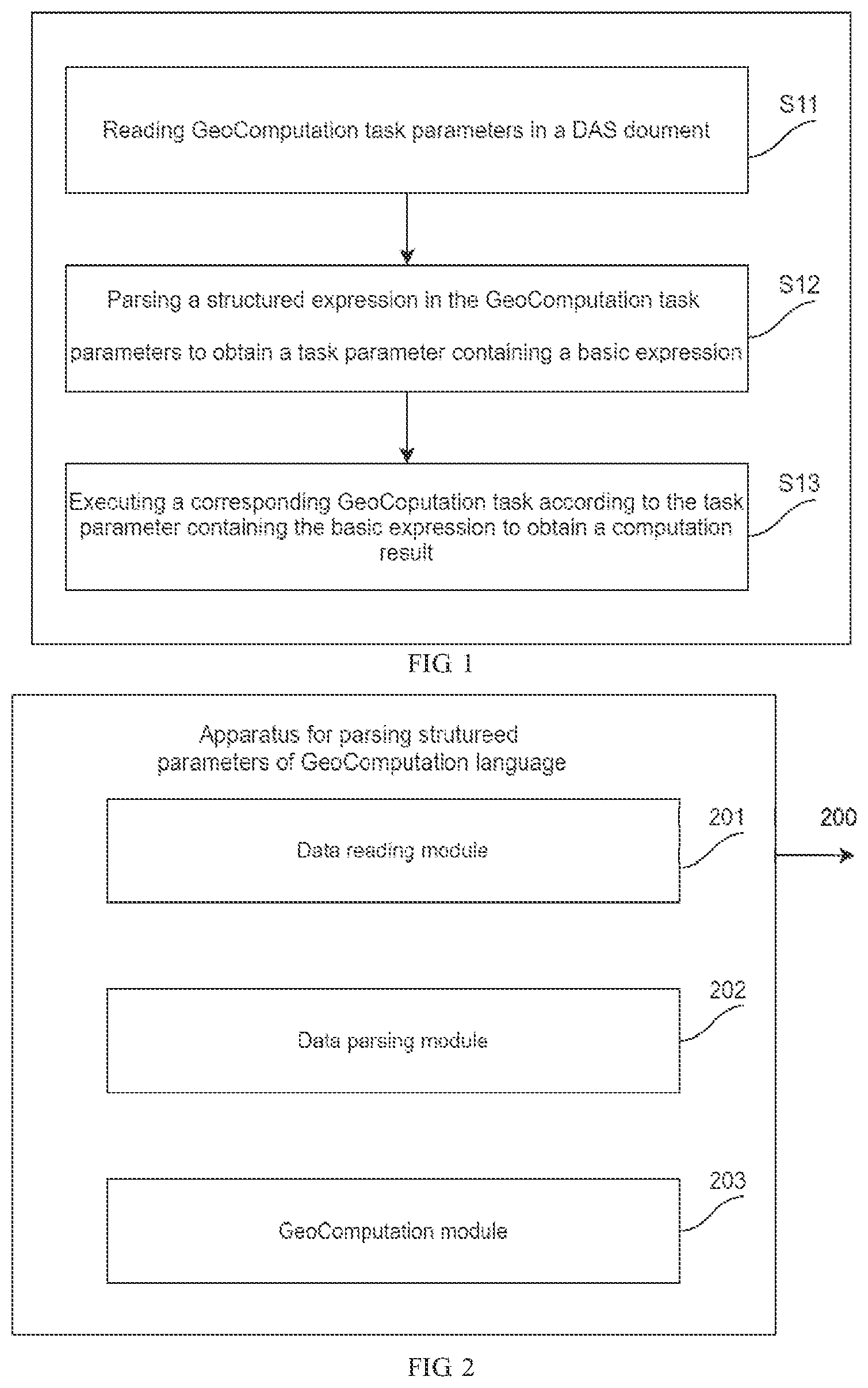 Patent US11775270 Figure 1 – Method and apparatus for parsing structured parameters of geocomputation language, device and medium