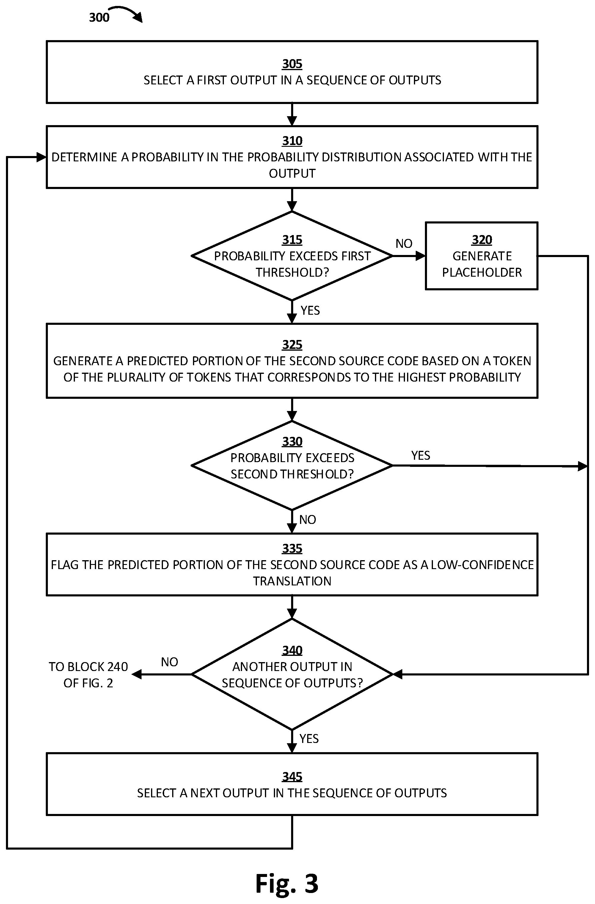 Patent US11775271 Figure 3 – Annotations for developers
