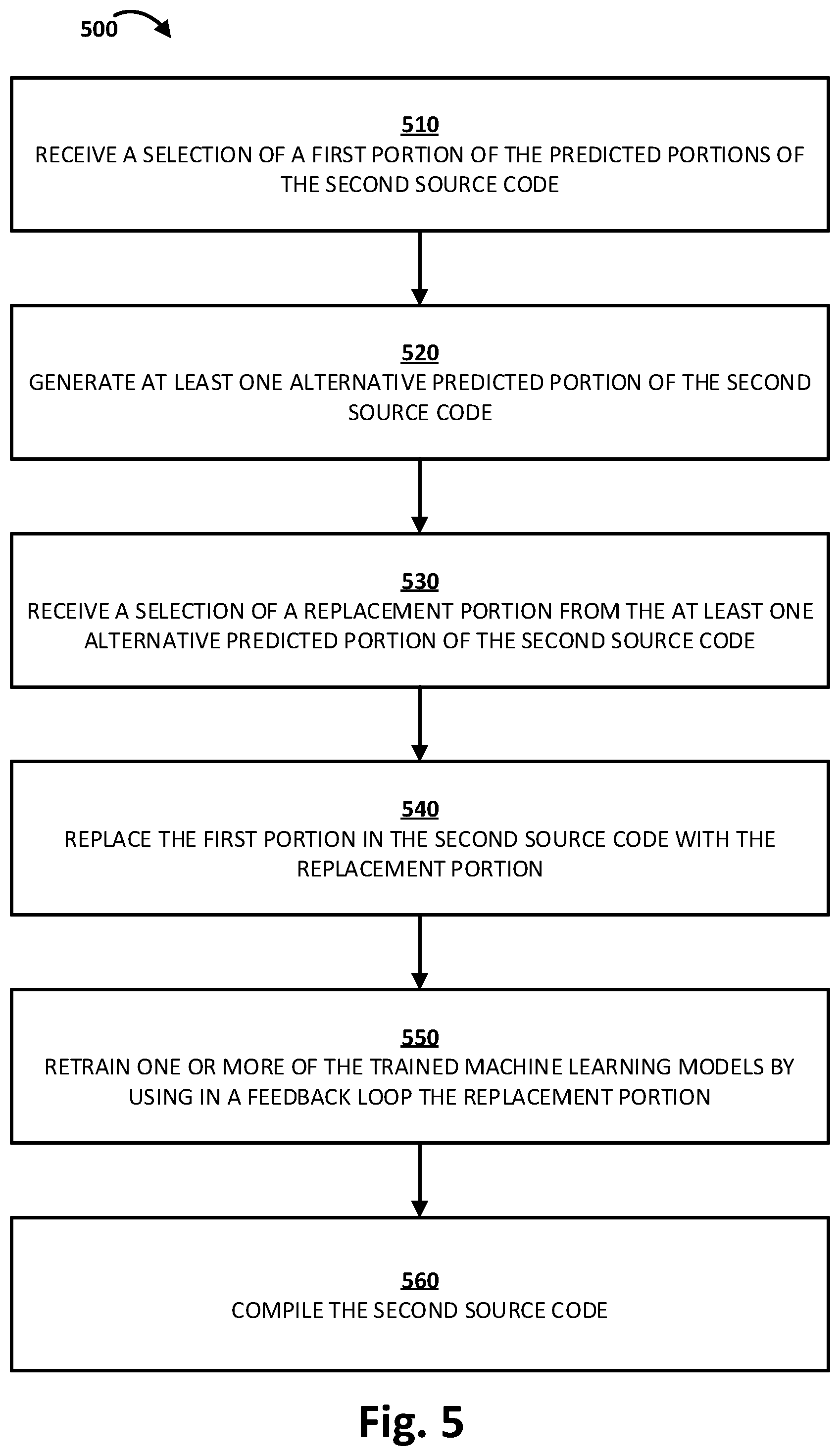 Patent US11775271 Figure 5 – Annotations for developers