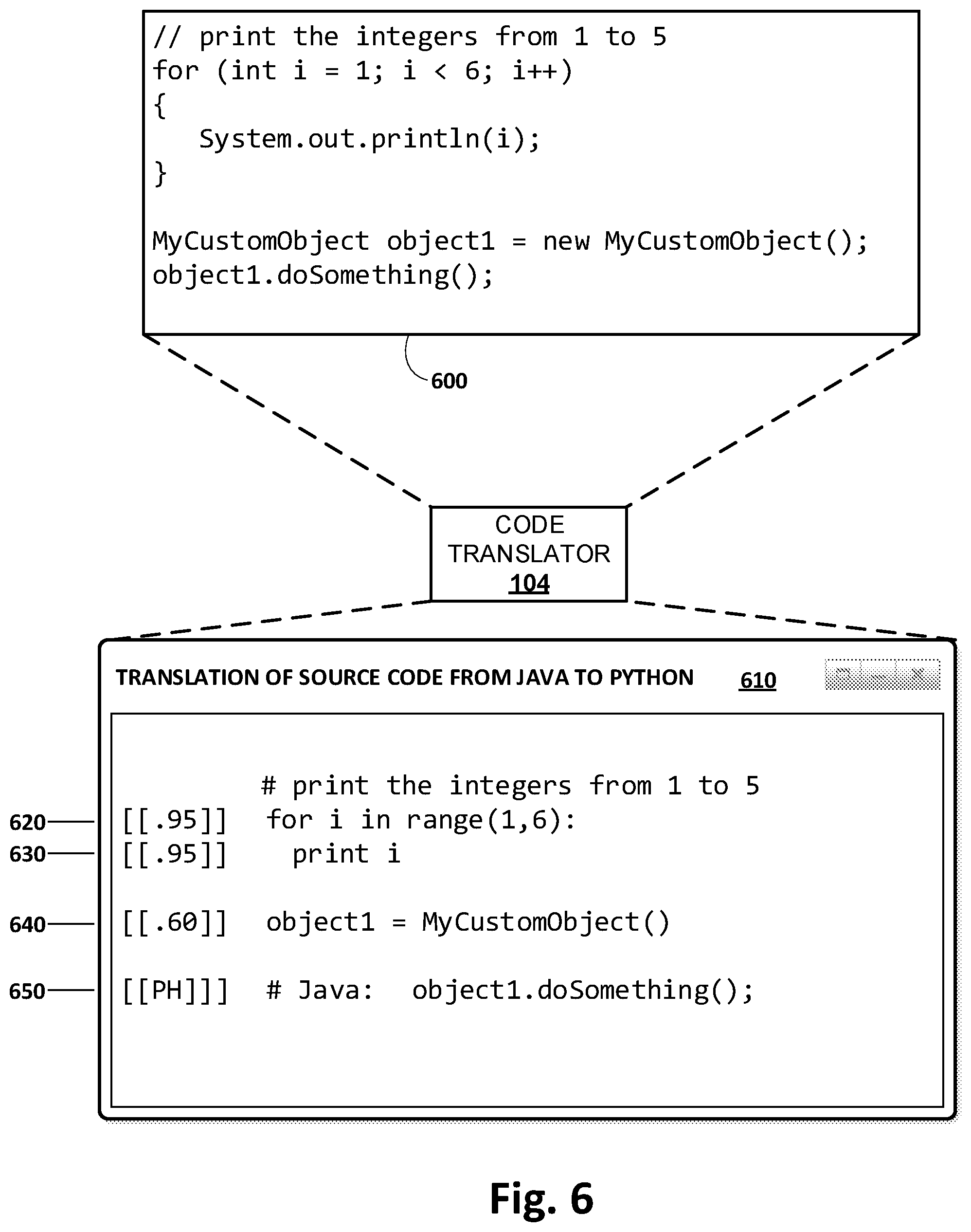 Patent US11775271 Figure 6 – Annotations for developers