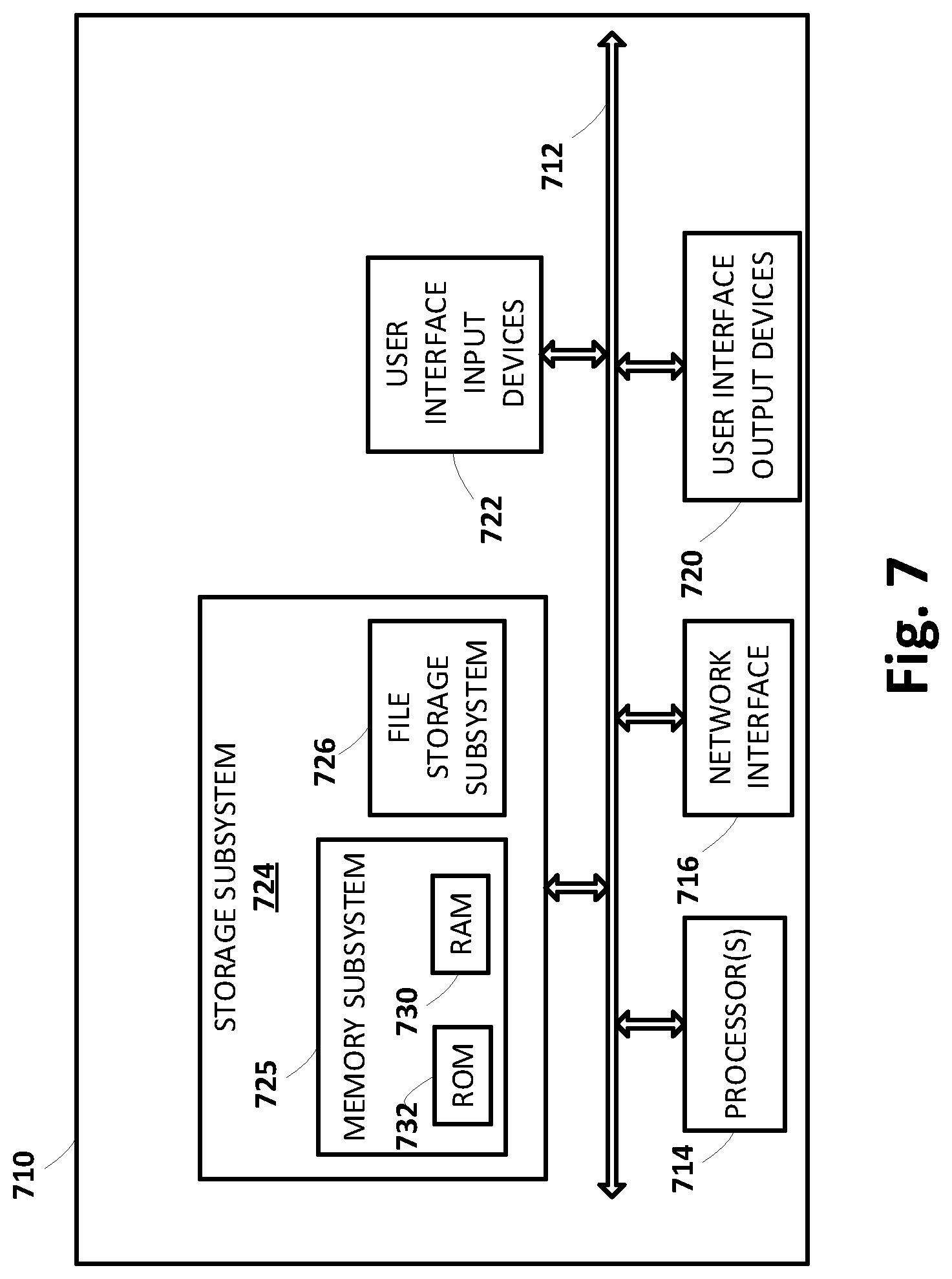 Patent US11775271 Figure 7 – Annotations for developers