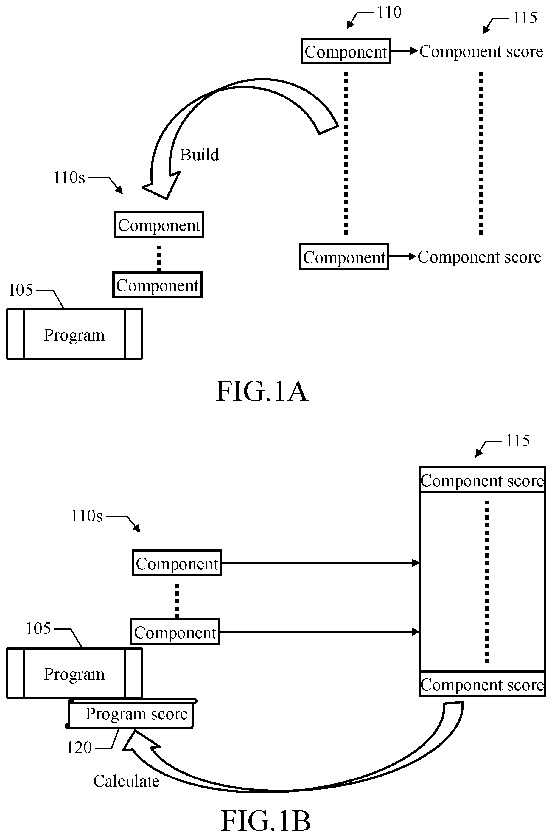 Patent US11775272 Figure 1 – Deployment of software programs based on security levels thereof