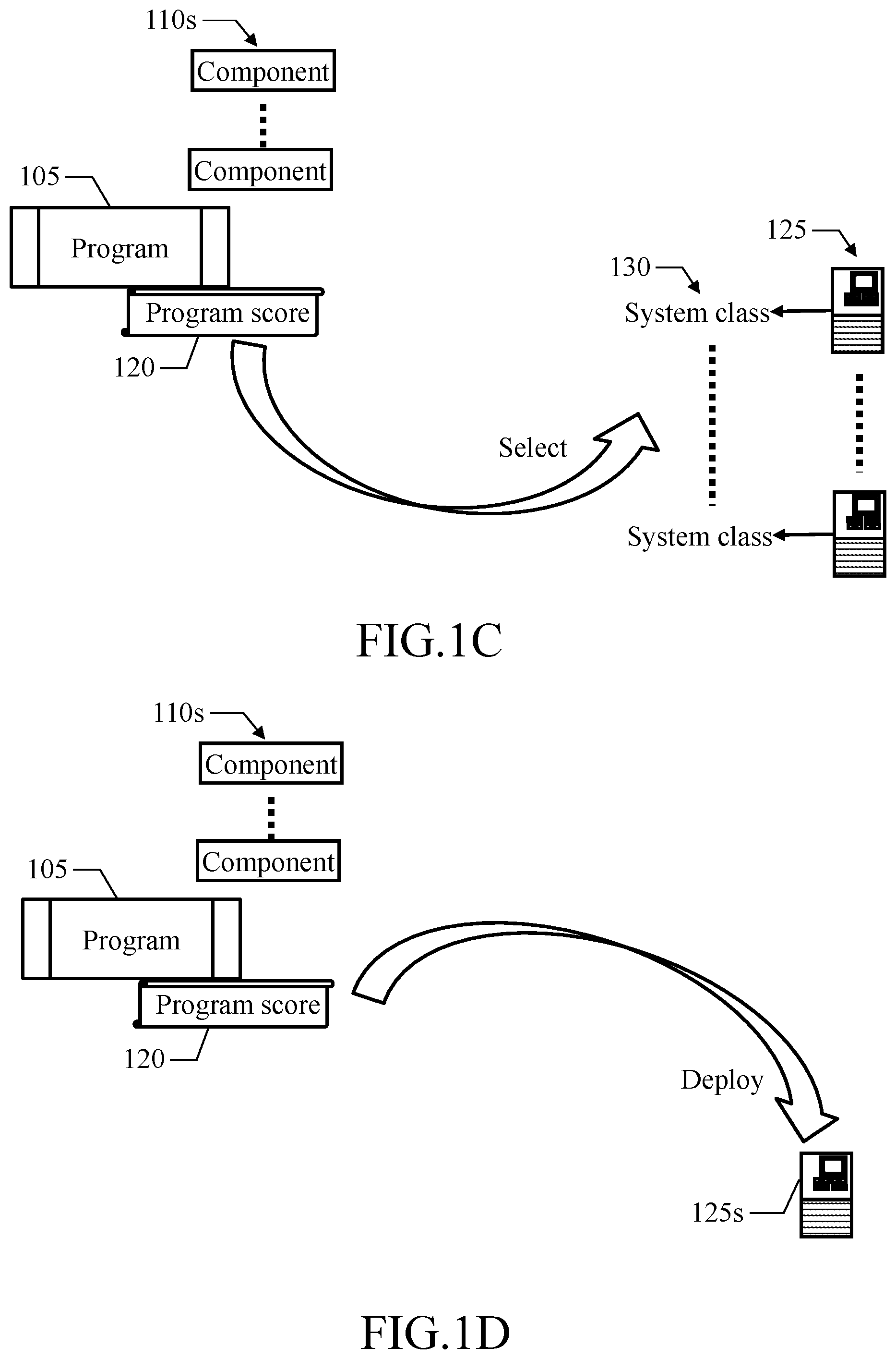 Patent US11775272 Figure 2 – Deployment of software programs based on security levels thereof