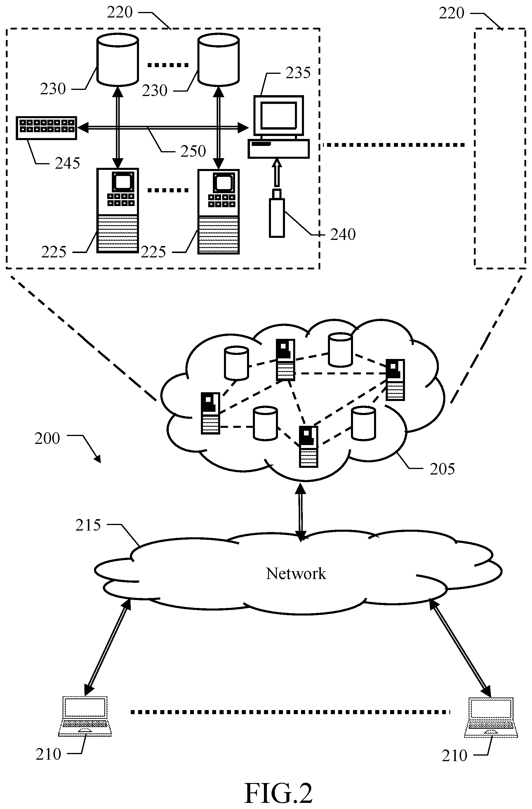 Patent US11775272 Figure 3 – Deployment of software programs based on security levels thereof