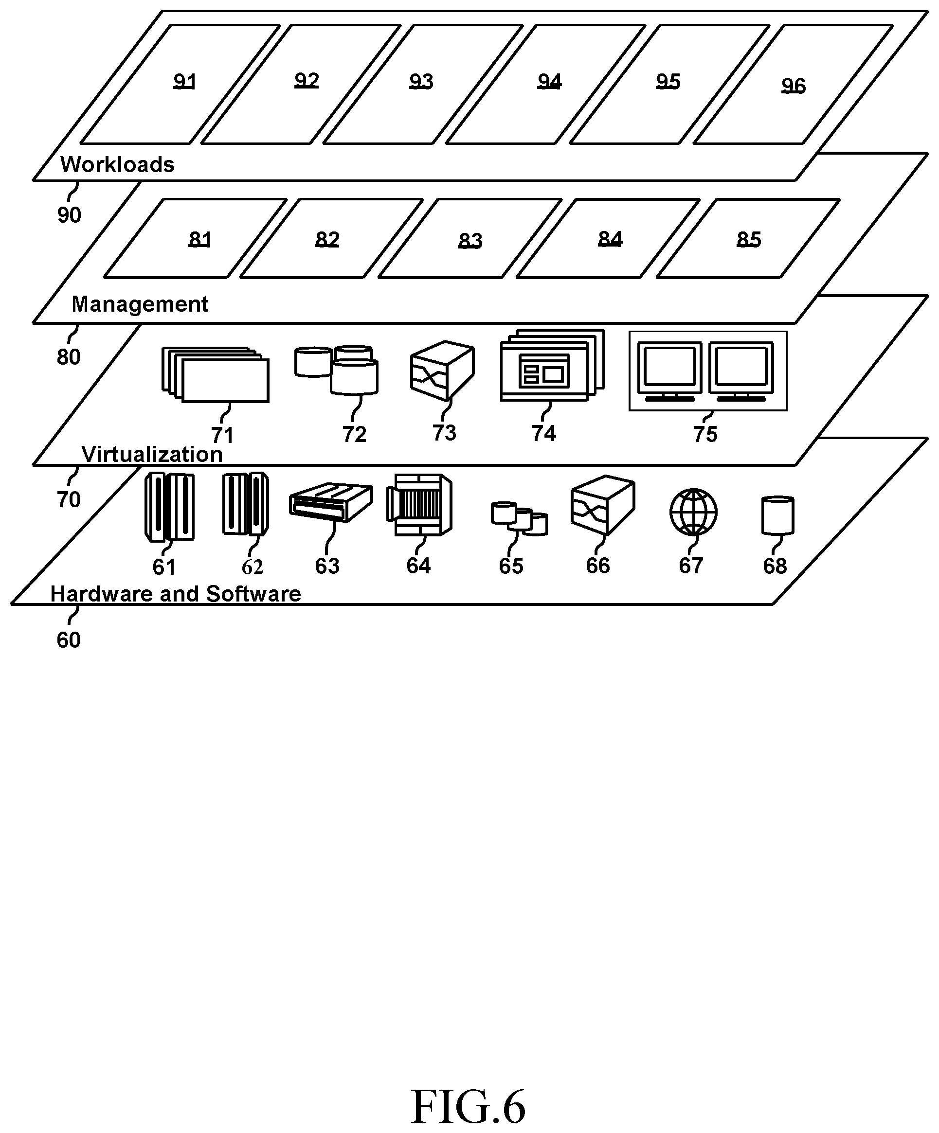 Patent US11775272 Figure 8 – Deployment of software programs based on security levels thereof