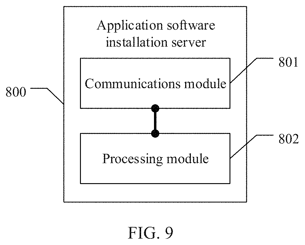 Patent US11775274 Figure 19 – Application software installation method, device, and server