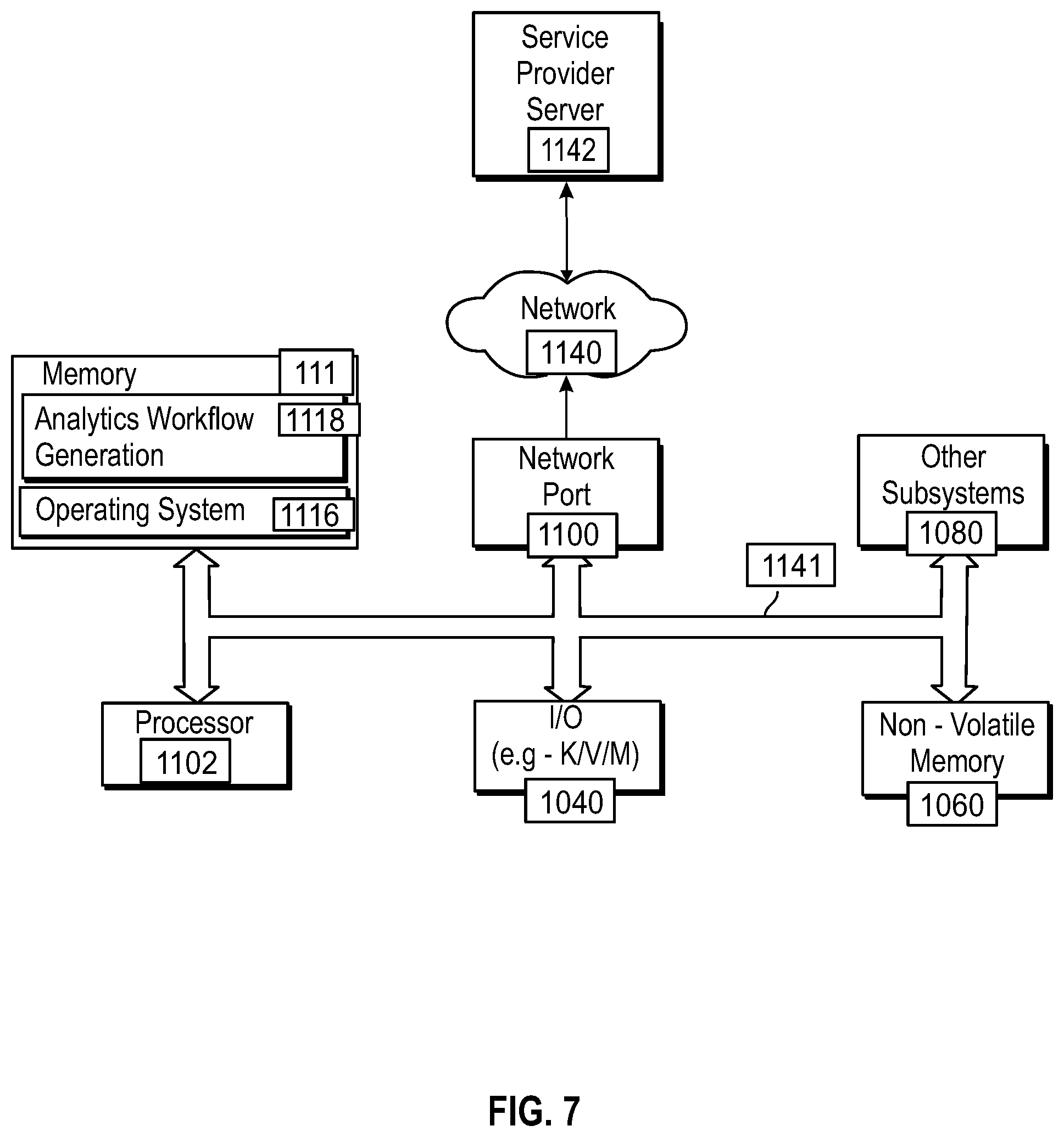 Patent US11775276 Figure 8 – Methods and systems for application integration and macrosystem aware integration