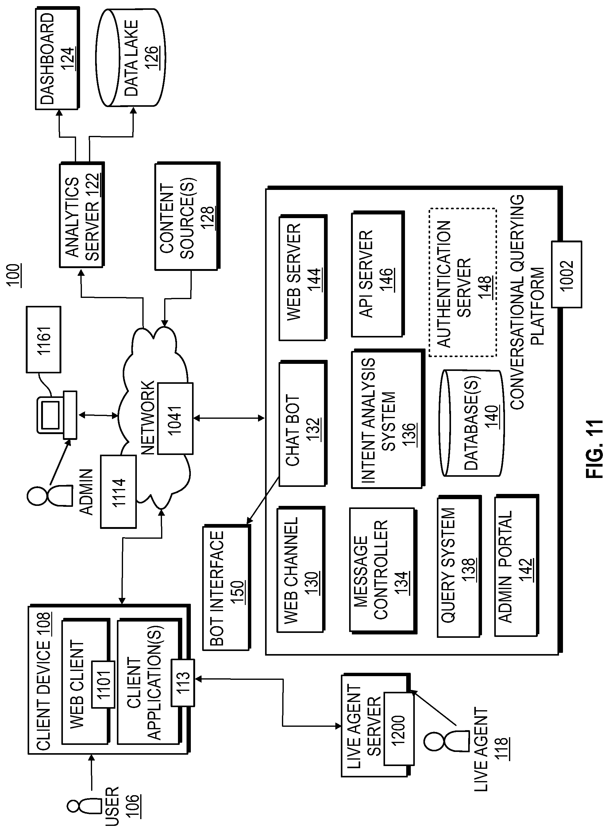 Patent US11775276 Figure 13 – Methods and systems for application integration and macrosystem aware integration