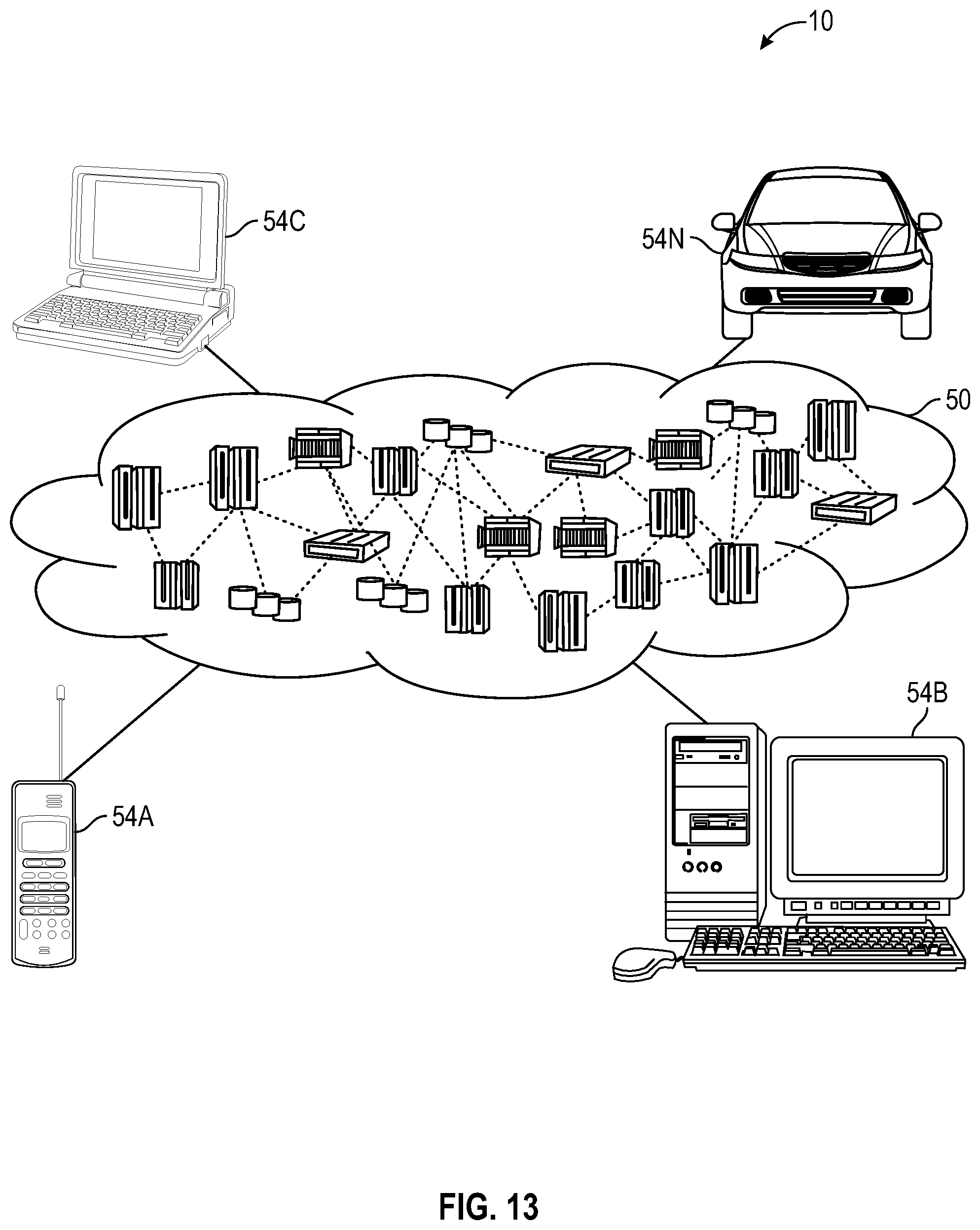 Patent US11775276 Figure 15 – Methods and systems for application integration and macrosystem aware integration