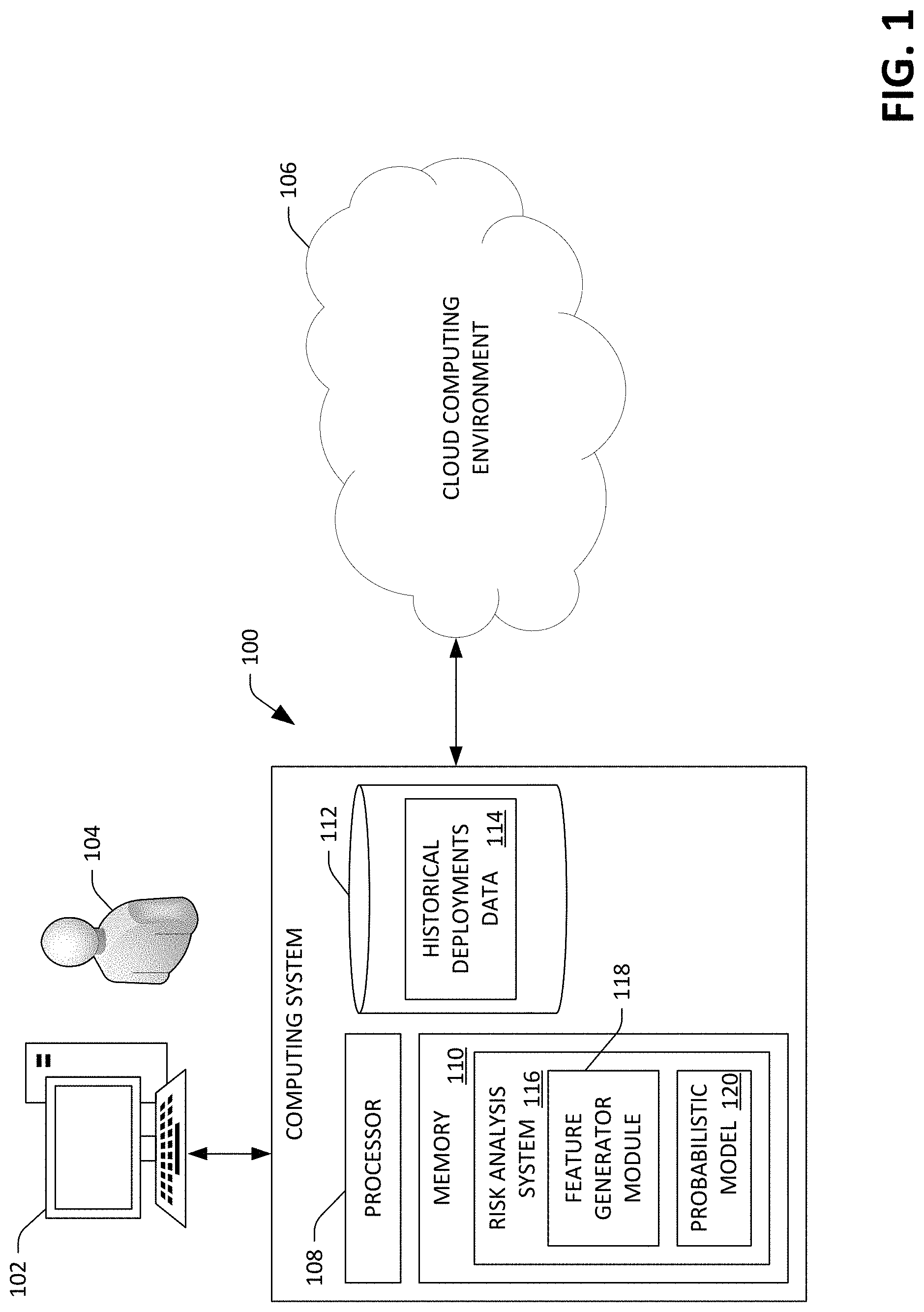 Patent US11775277 Figure 1 – Computer-implemented exposomic classifier